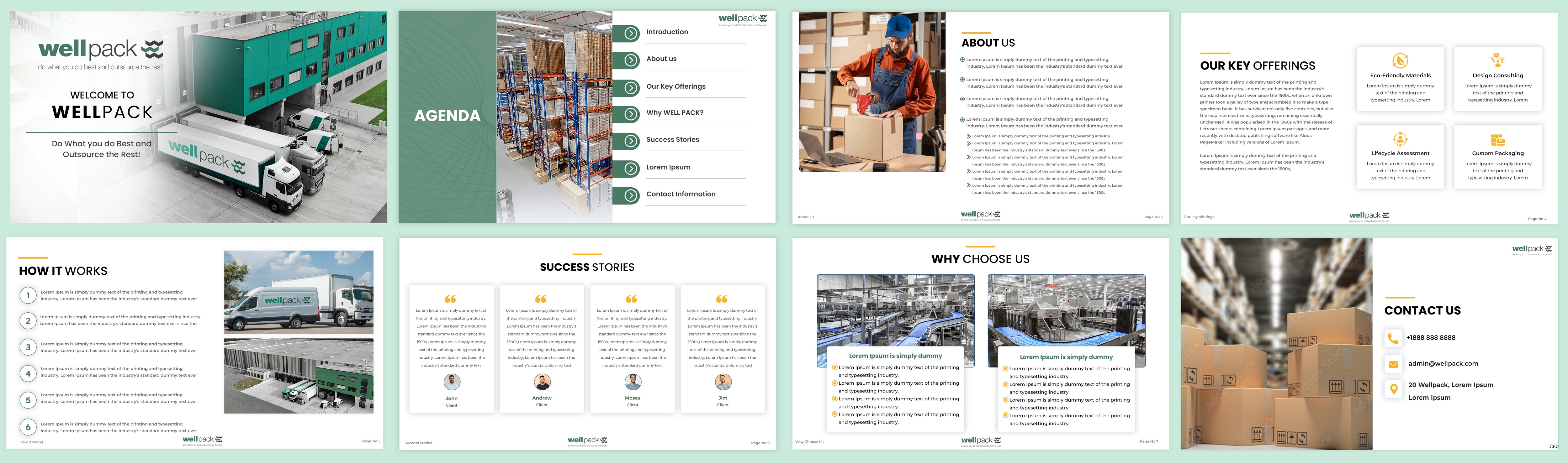 Design de PowerPoint par pb pour ce projet | Design #33870964