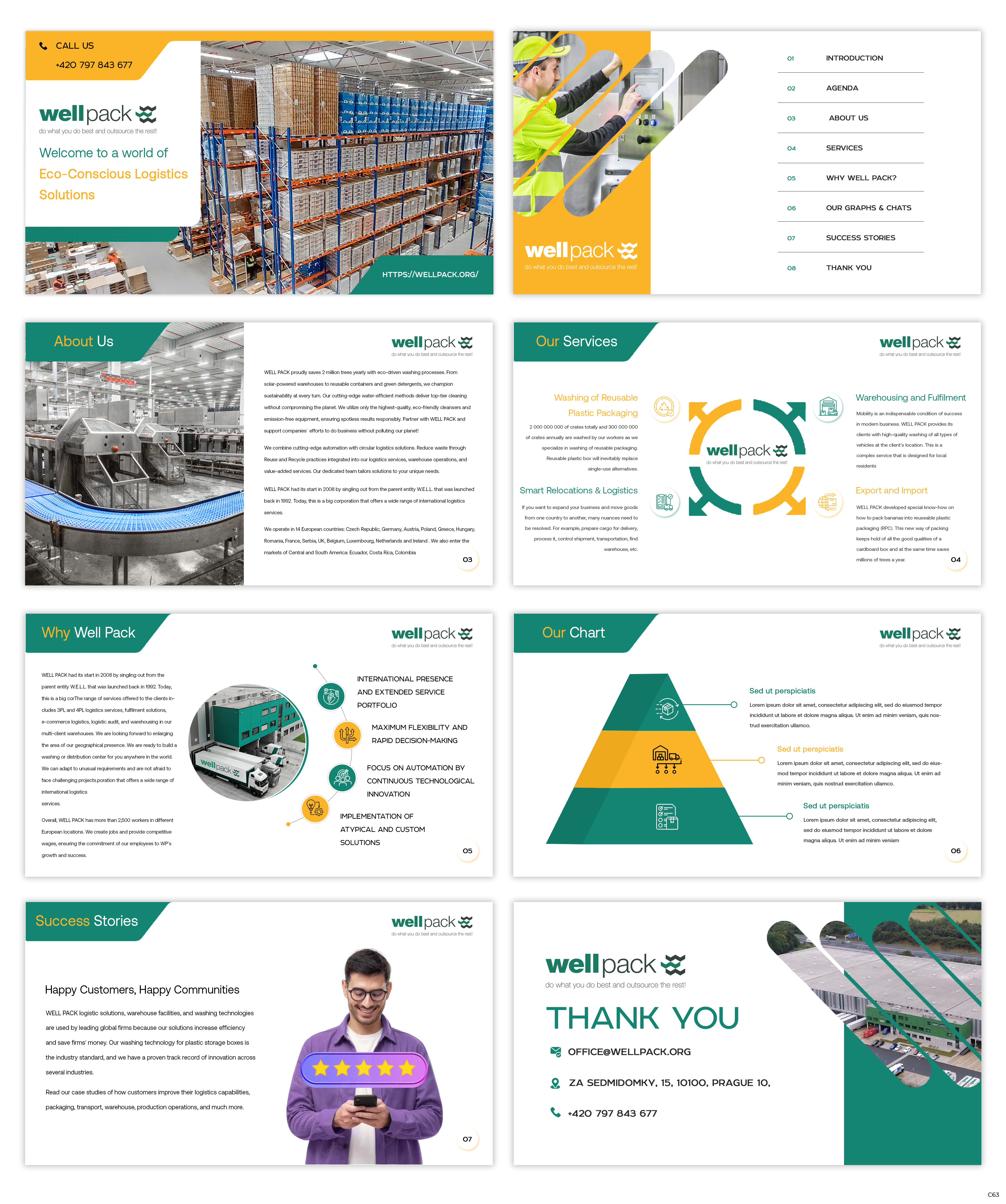 PowerPoint Design by pb for this project | Design #33870967