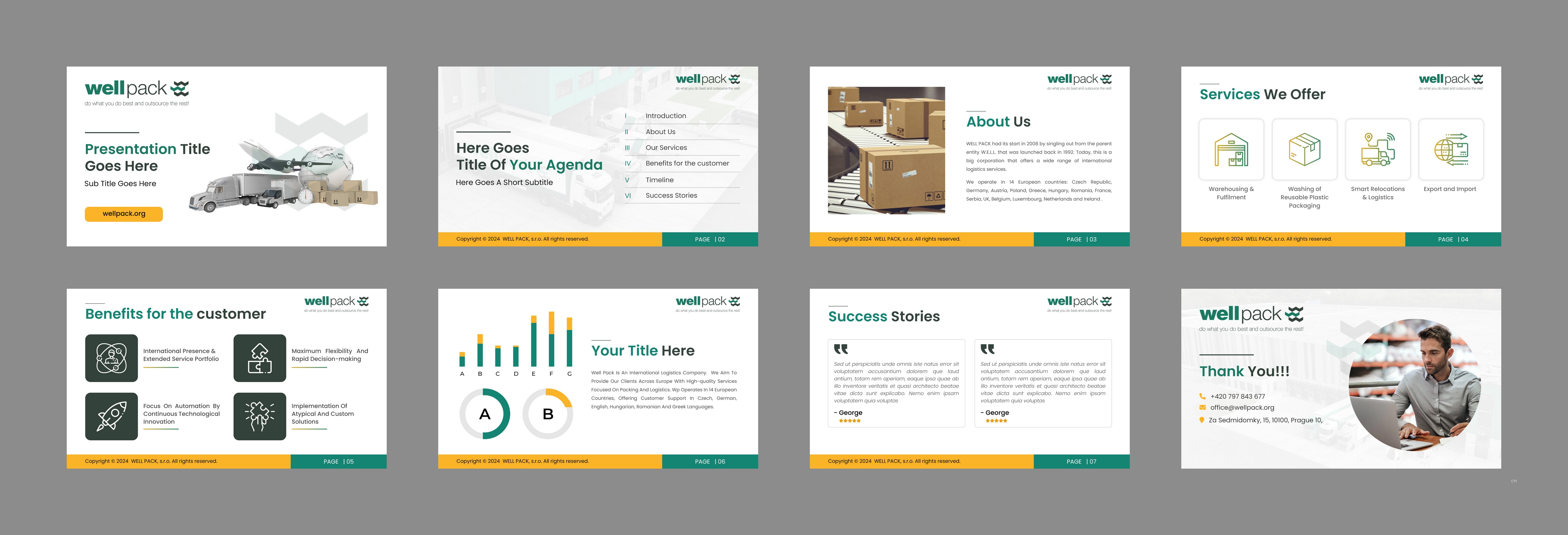 Design de PowerPoint par pb pour ce projet | Design #33870969