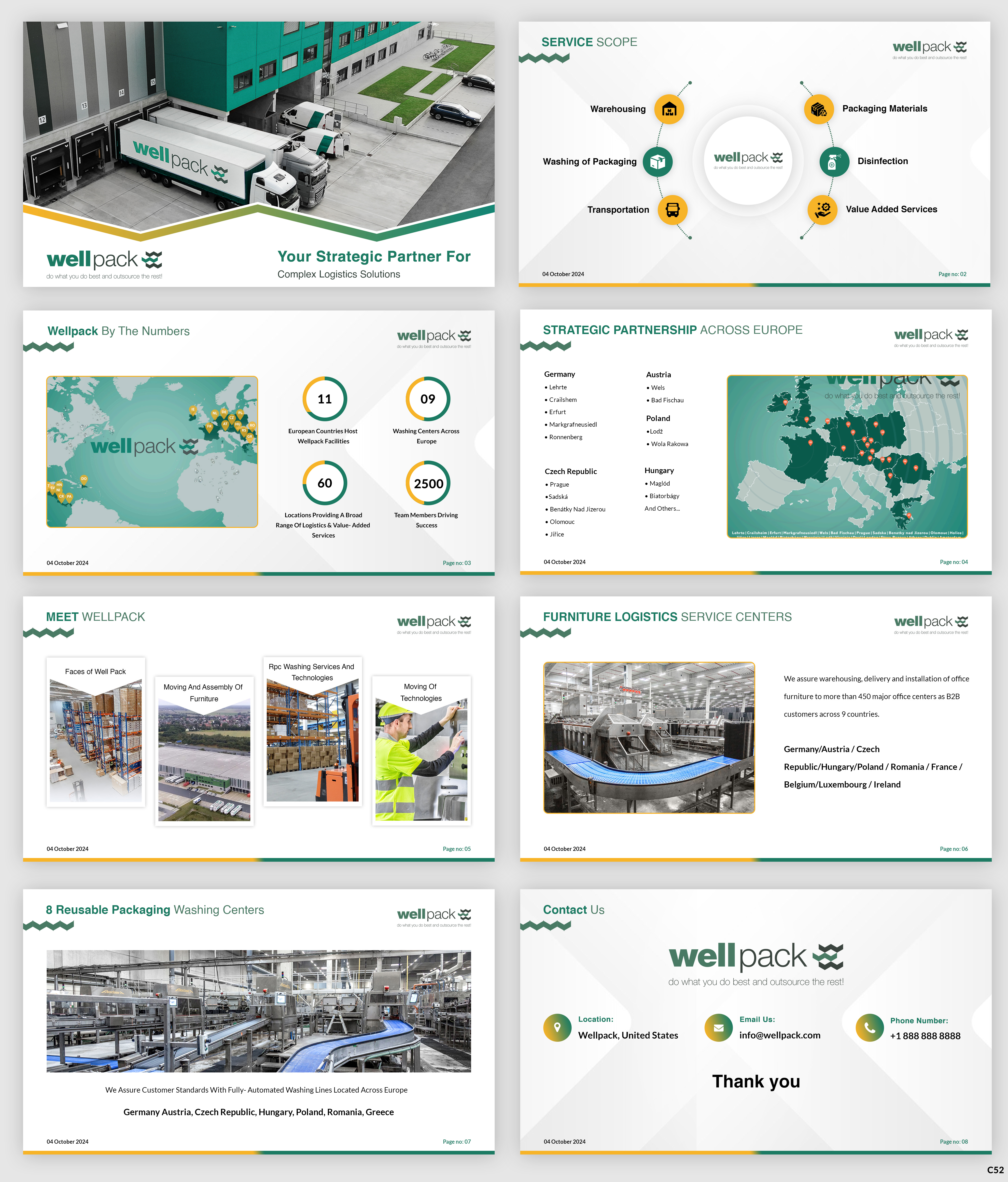PowerPoint Design by pb for this project | Design #33877235