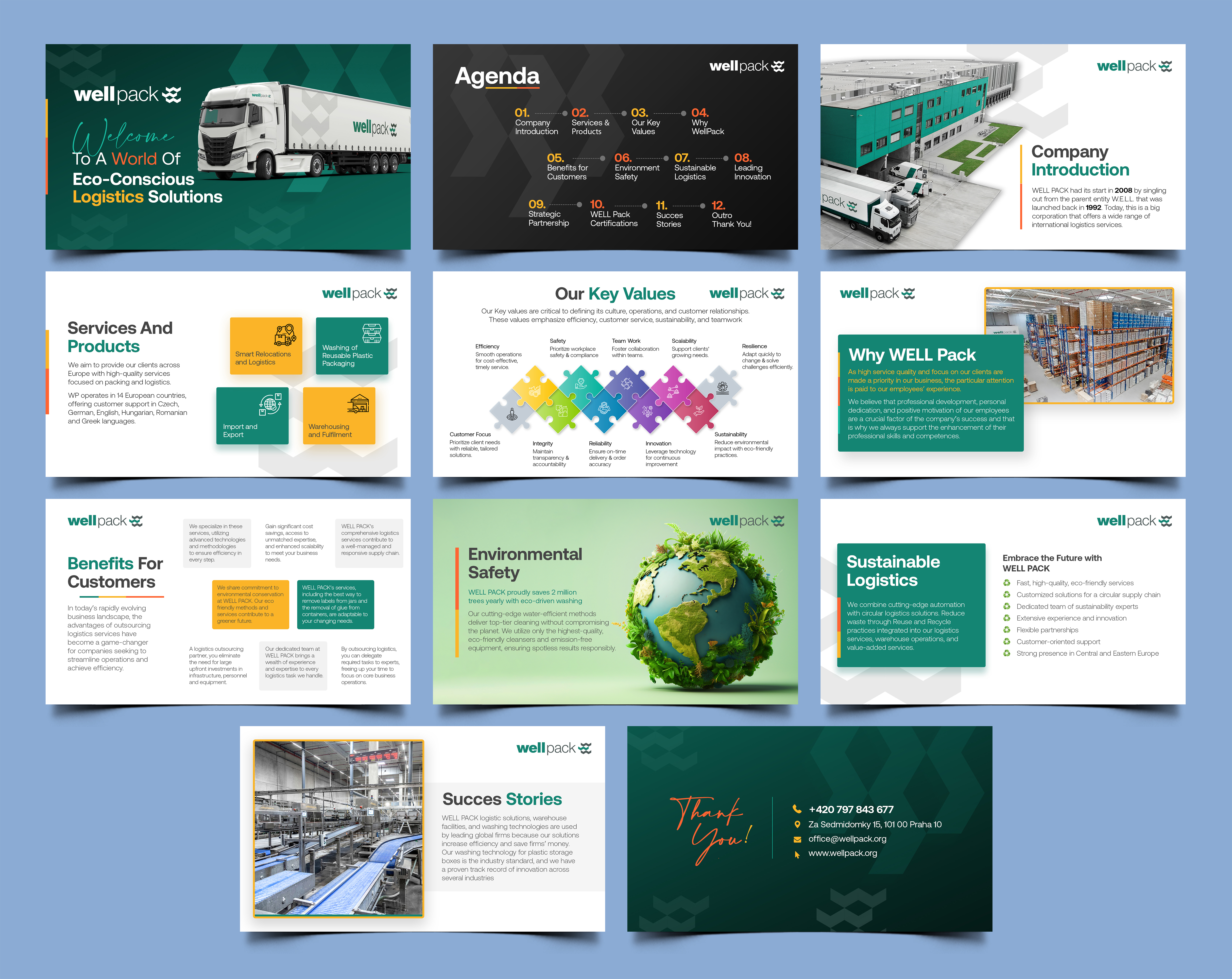 PowerPoint Design by Graphic Guy for this project | Design #33863475