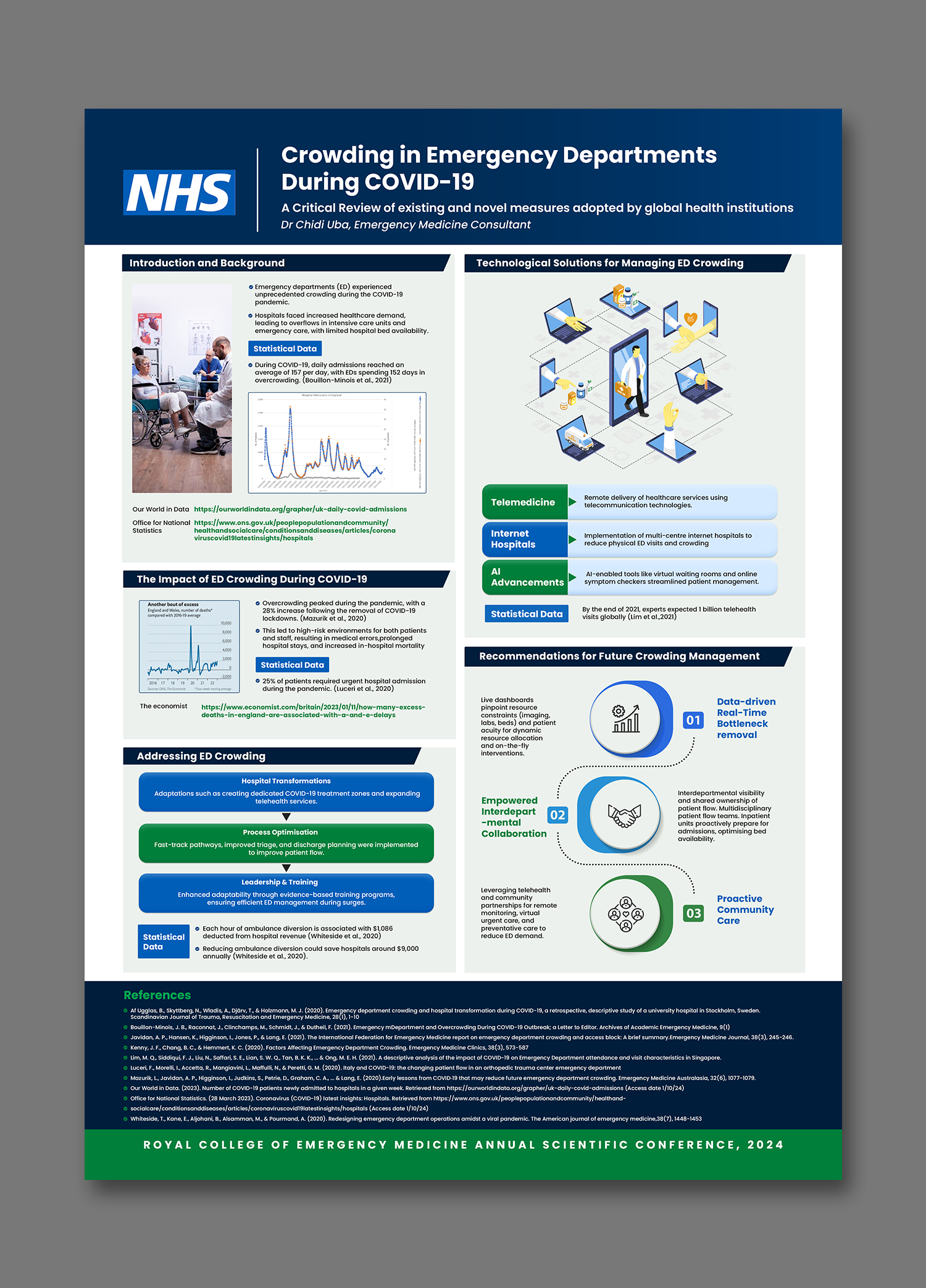 Poster Design by debdesign for this project | Design #33867526