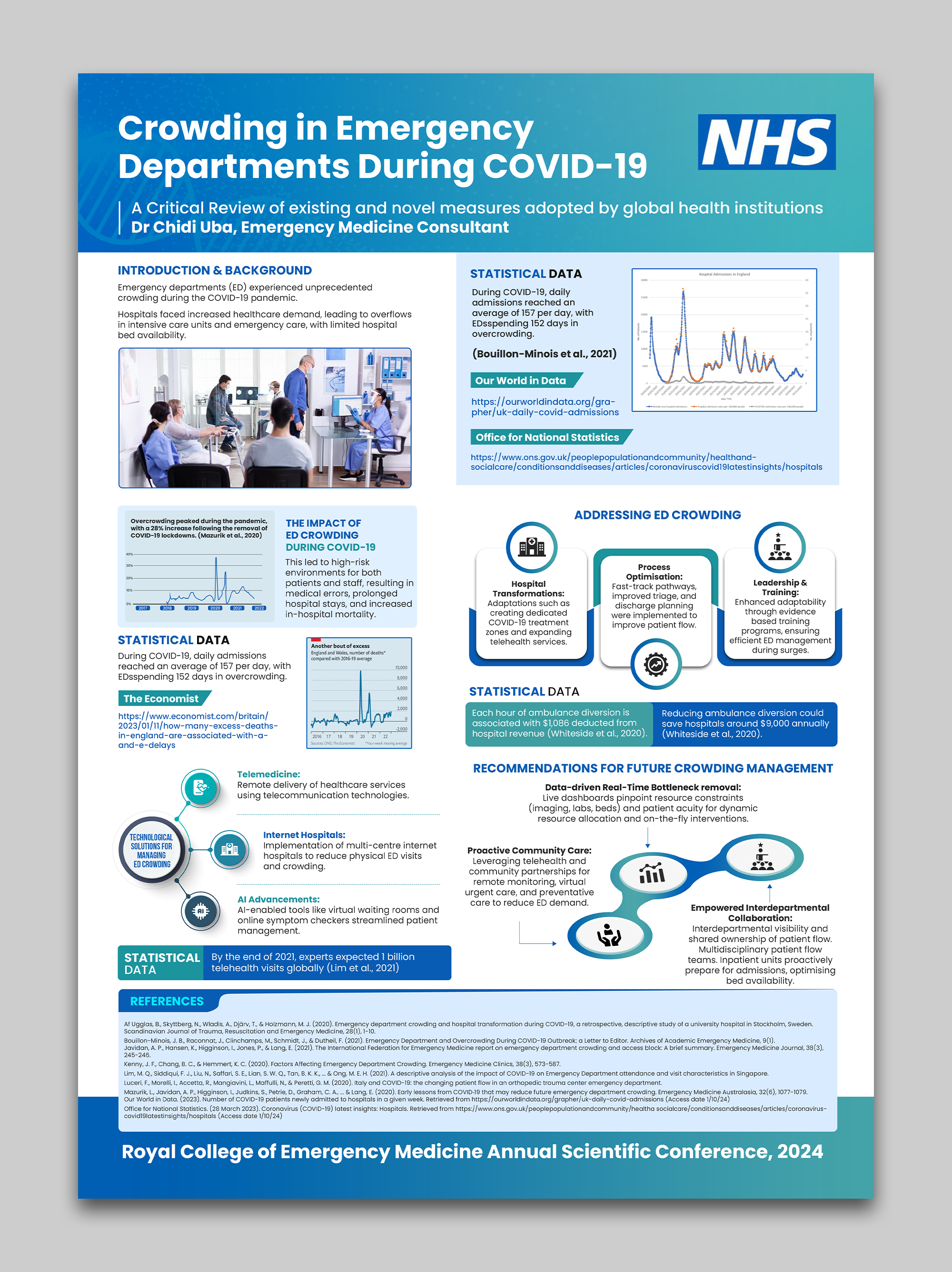 Poster Design by debdesign for this project | Design #33867554