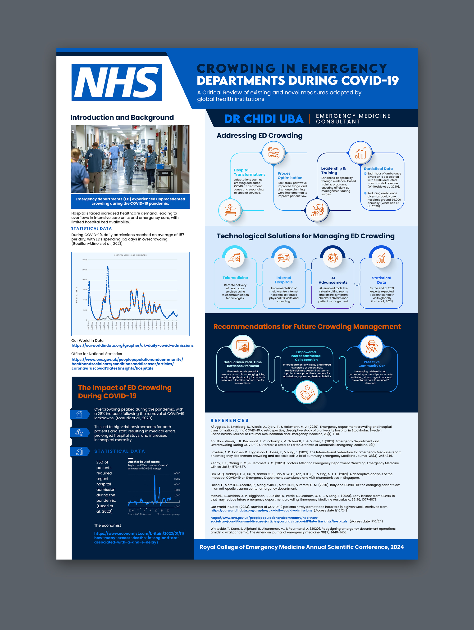 Poster Design by debdesign for this project | Design #33867634