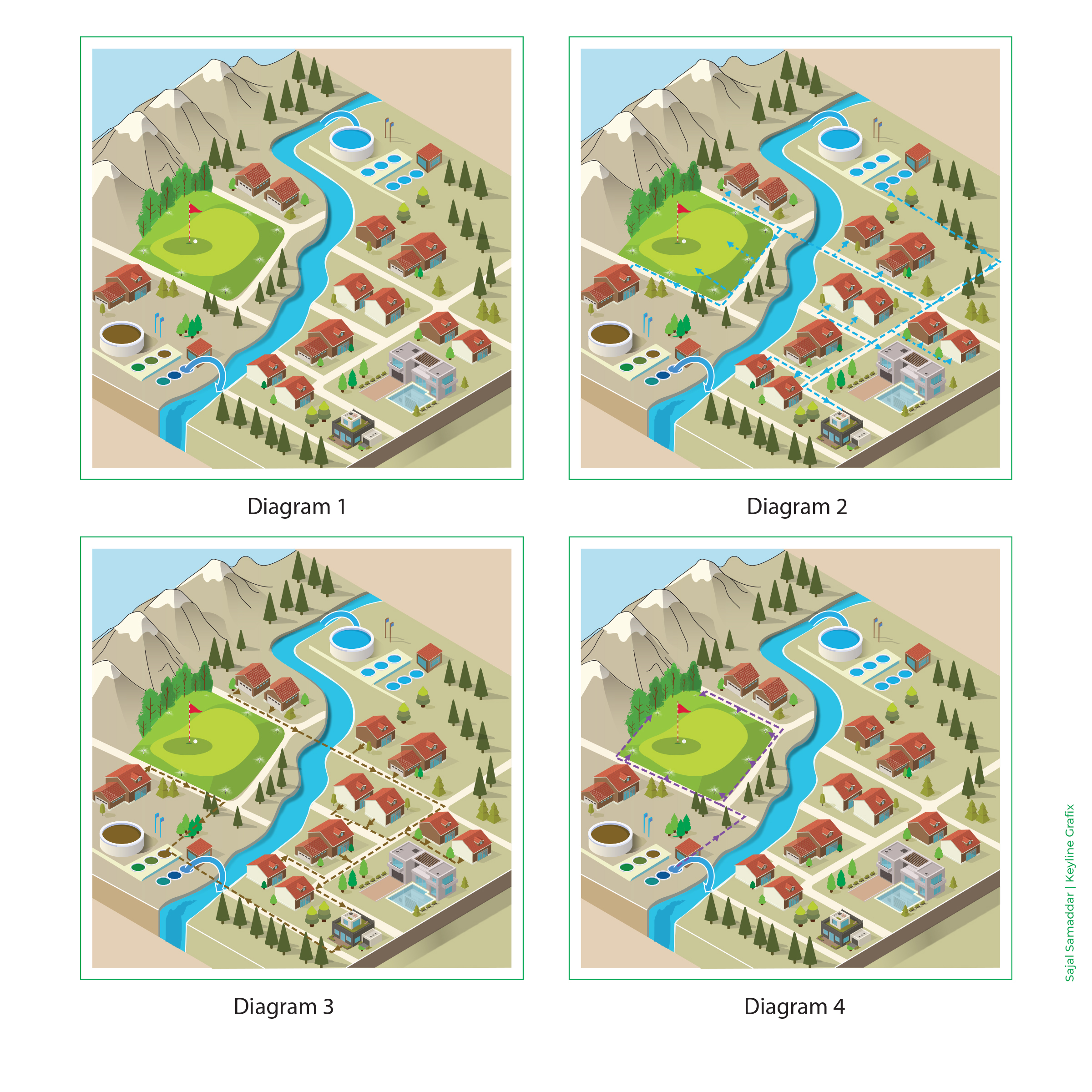 Graphic Design by Sajal Samaddar for this project | Design #33871760