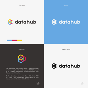 Logo Design by Lammy for this project | Design #33914653