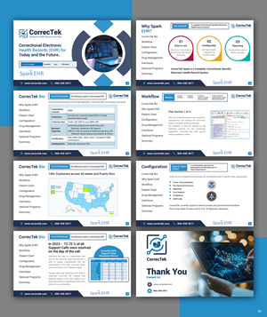 PowerPoint Design by pb for CorrecTek, Inc. | Design #33889070