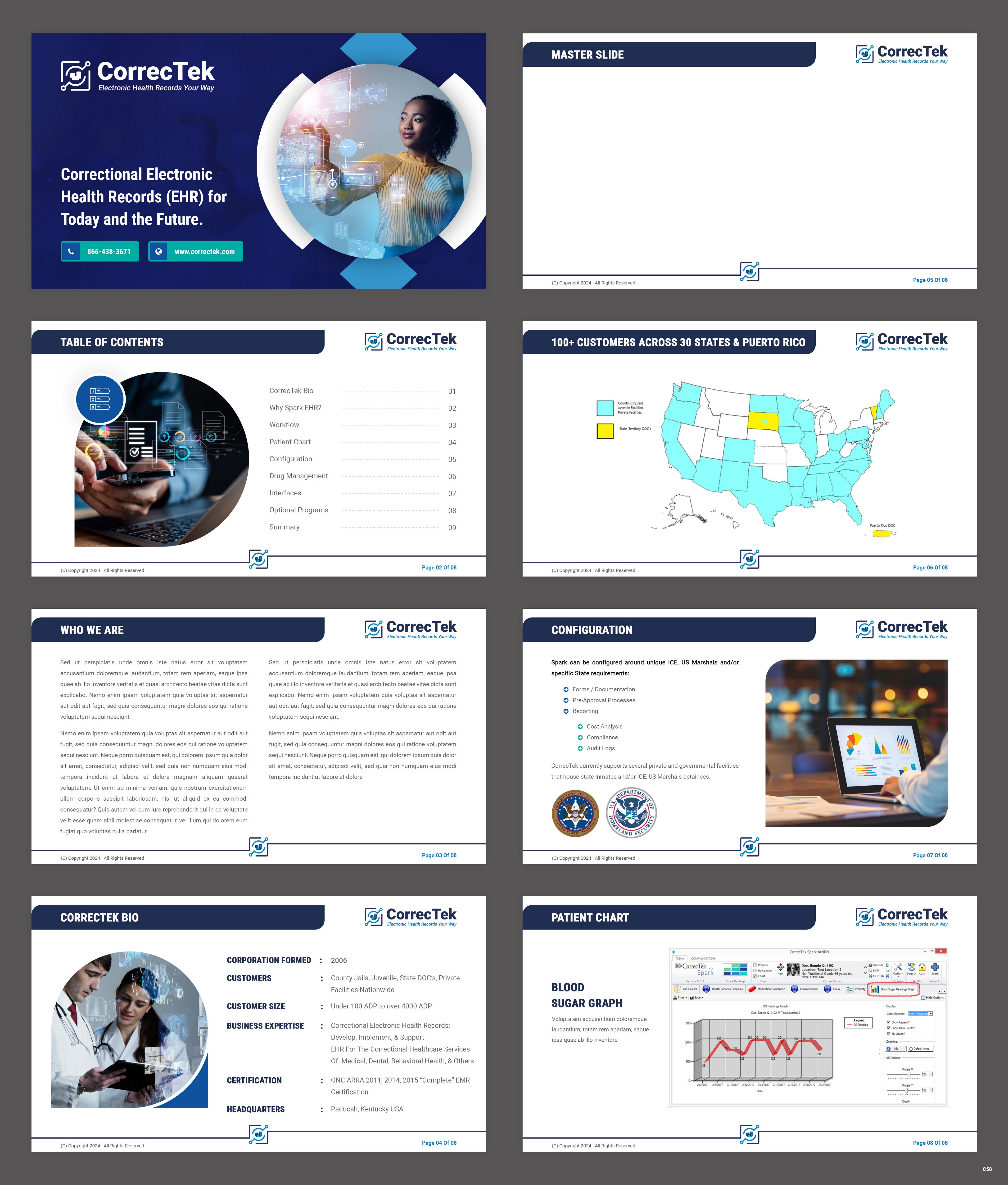 Design de PowerPoint par pb pour CorrecTek, Inc. | Design #33889077