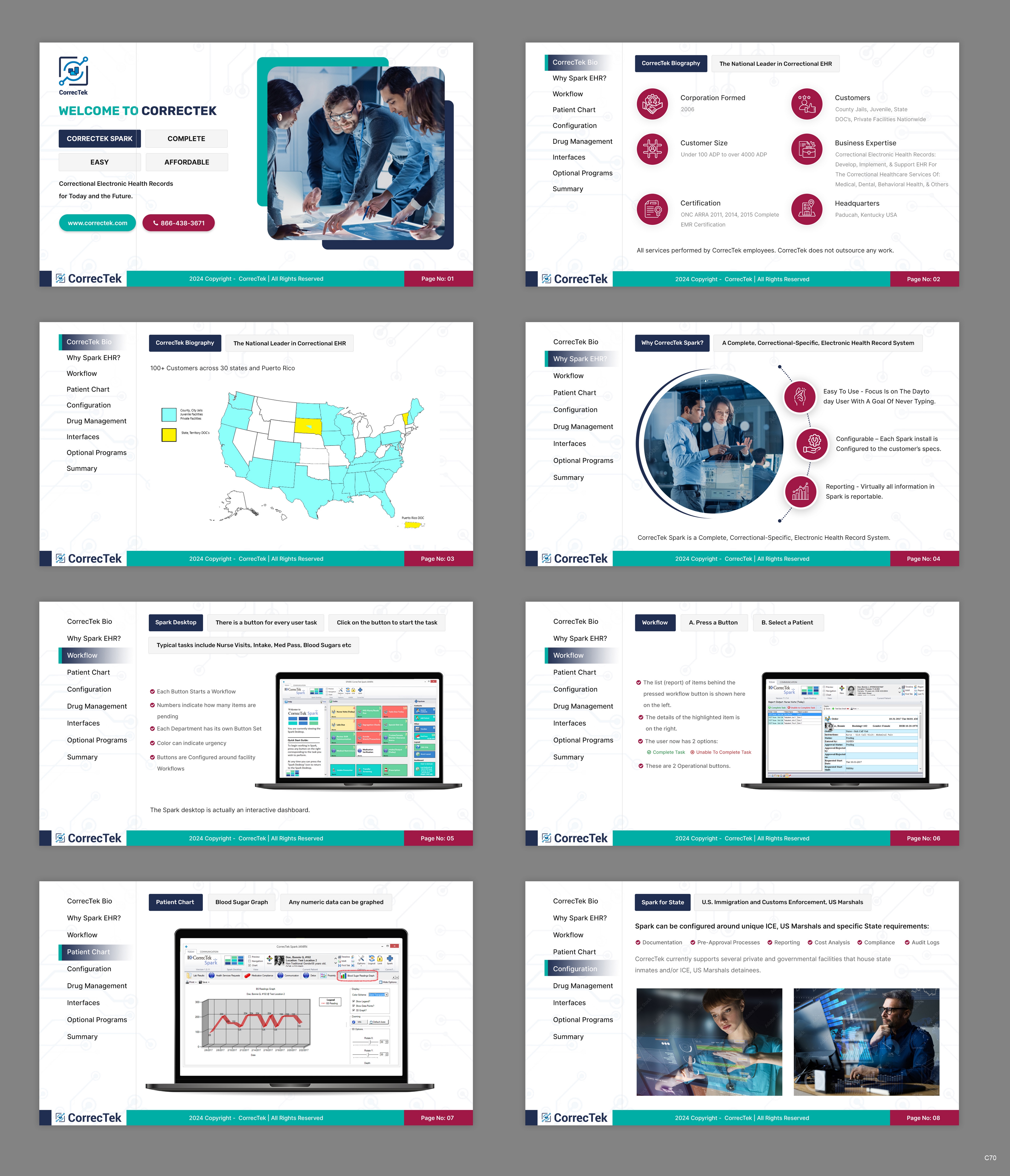 Diseño de PowerPoint por pb para CorrecTek, Inc. | Diseño #33889078