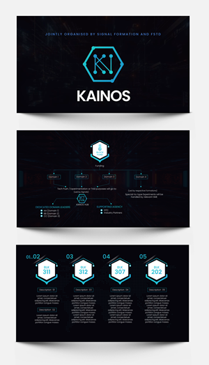 PowerPoint Design by MNTK