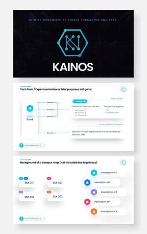 PowerPoint Design by Awang_ for this project | Design: #33928393