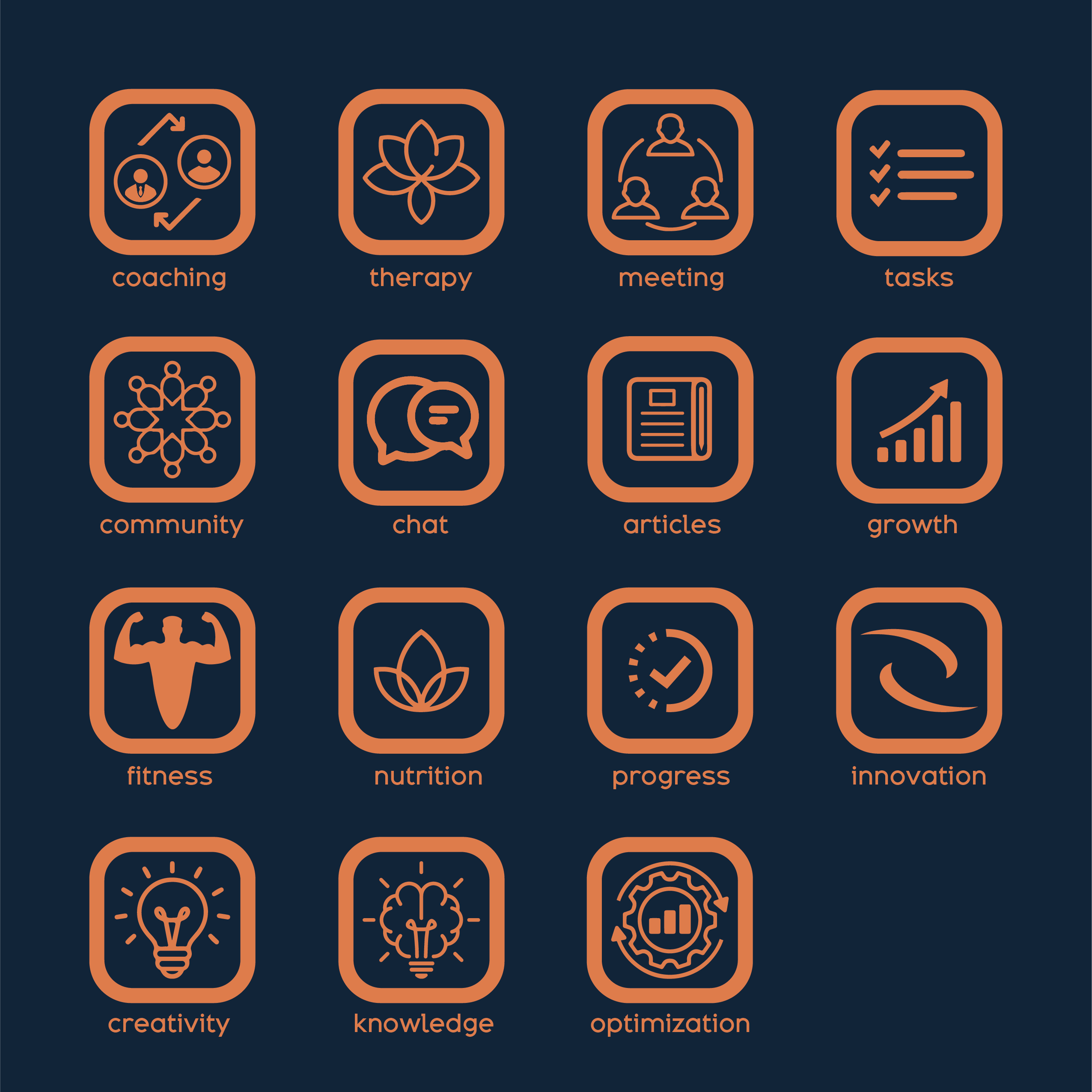 Logo Design by Ar_nisam_usman for MindBody Coaching | Design #33929532