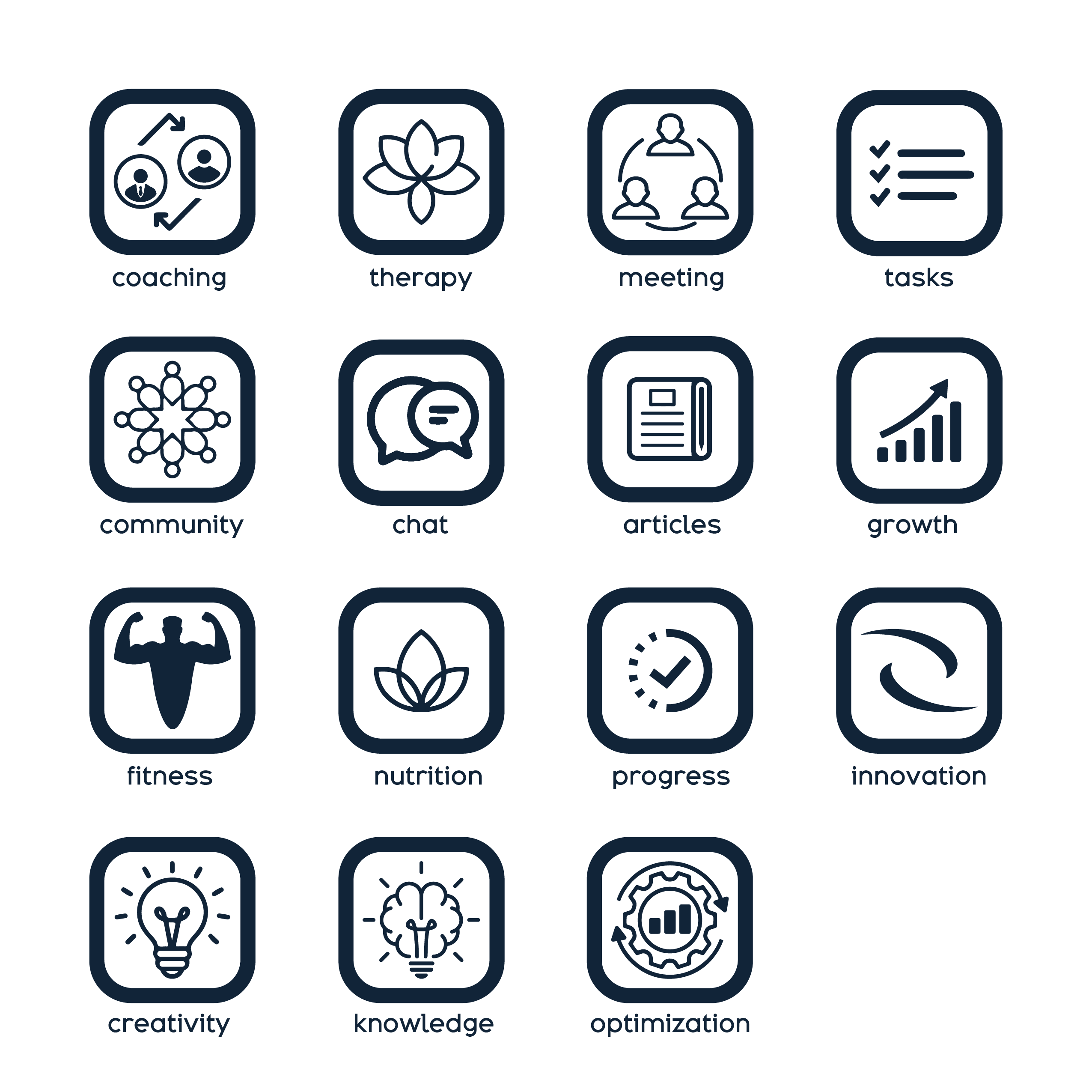 Logo Design by Ar_nisam_usman for MindBody Coaching | Design #33929534