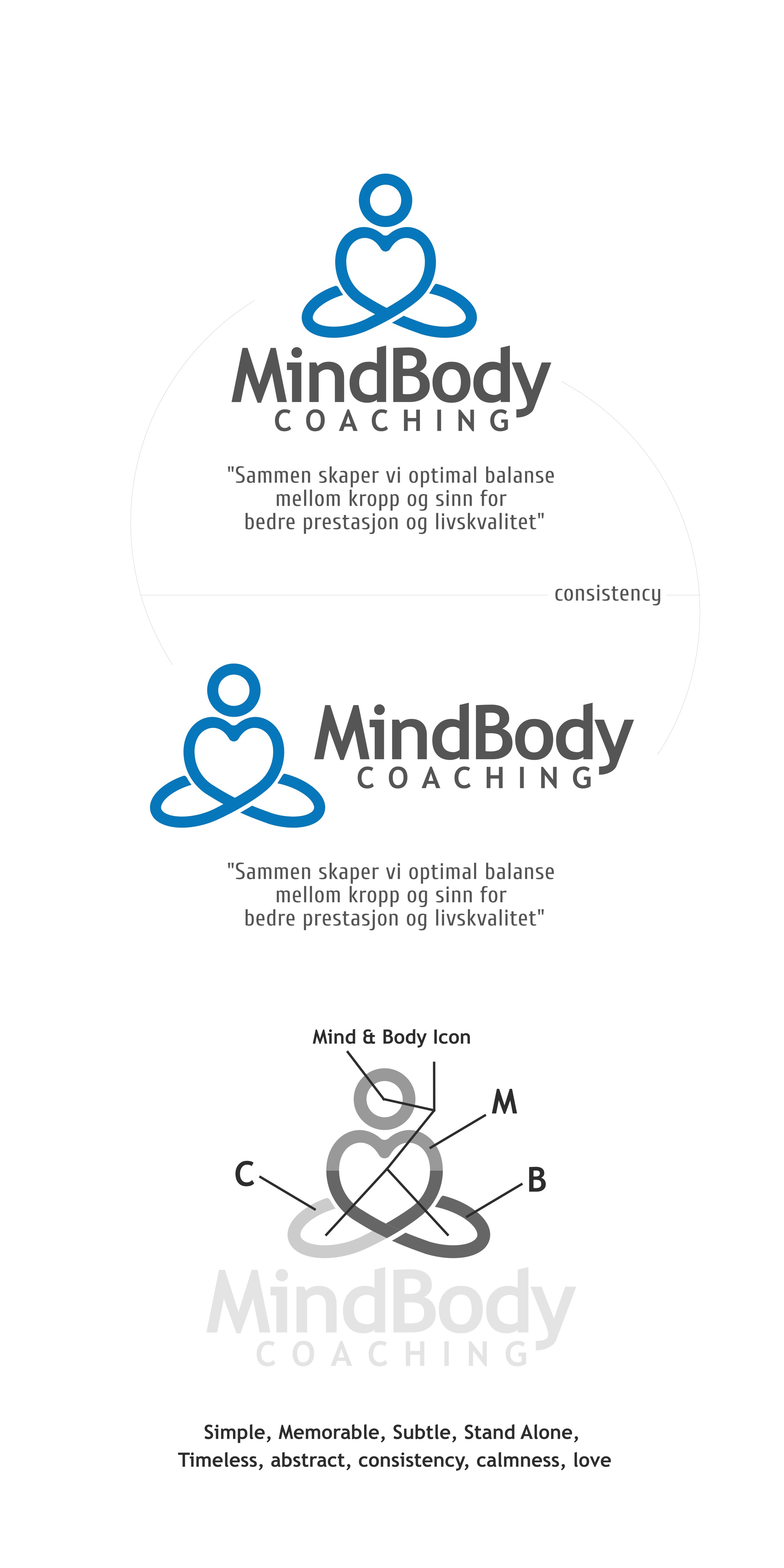 Logo Design by AyoebRoa for MindBody Coaching | Design #33924132