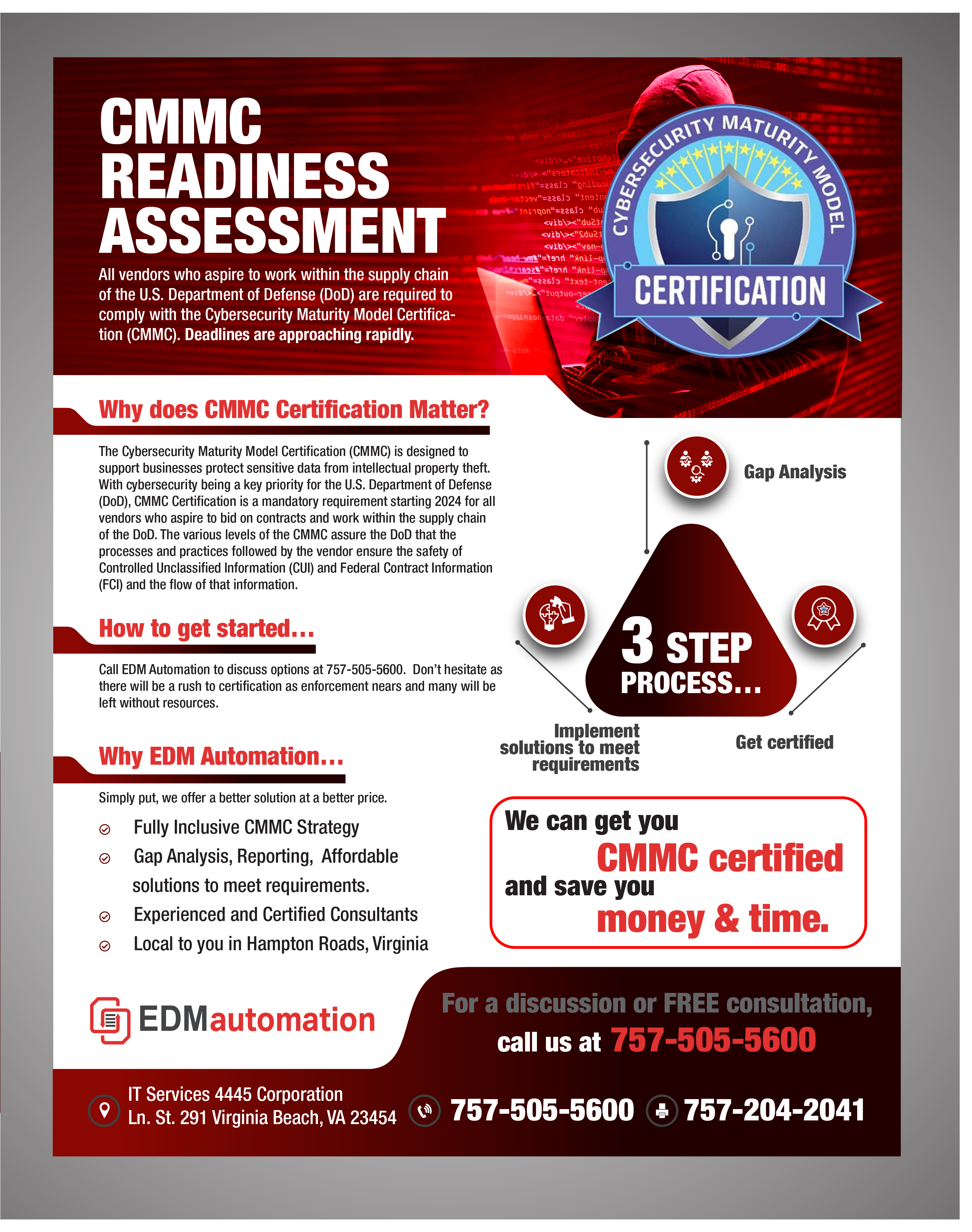 Flyer Design by Fine Graphics House for EDM Automation | Design #33888799