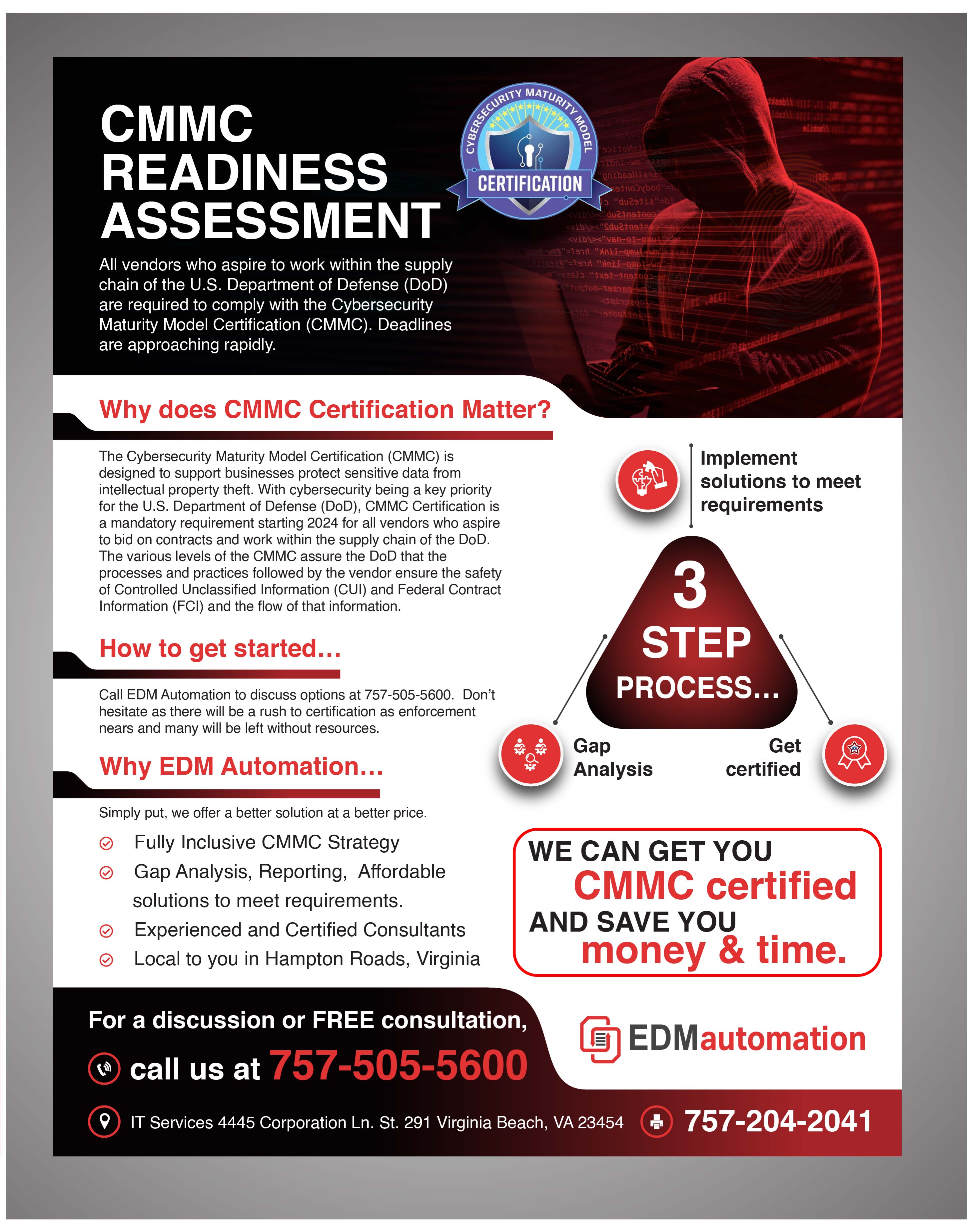 Flyer Design by Fine Graphics House for EDM Automation | Design #33893653