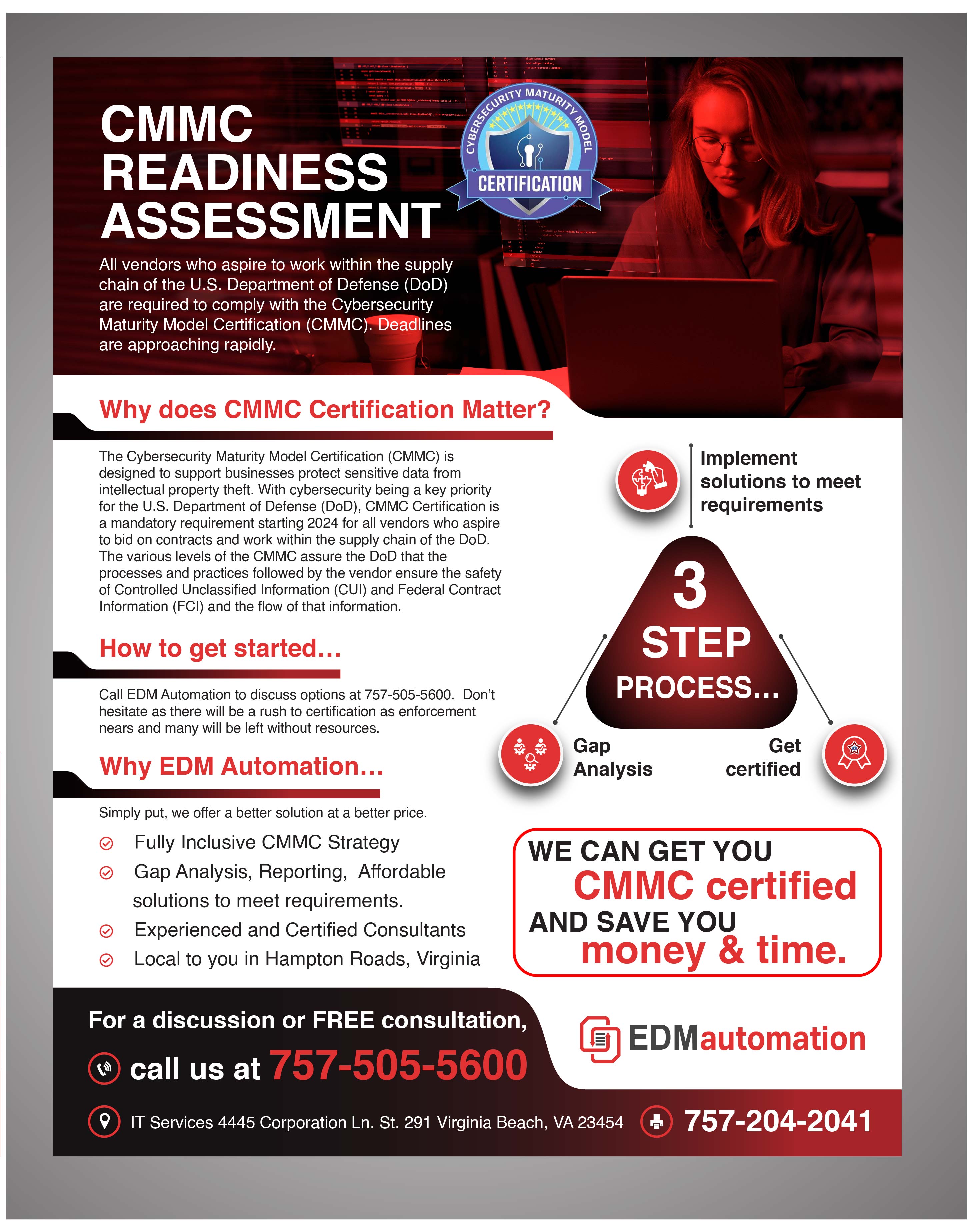Flyer Design by Fine Graphics House for EDM Automation | Design #33893776