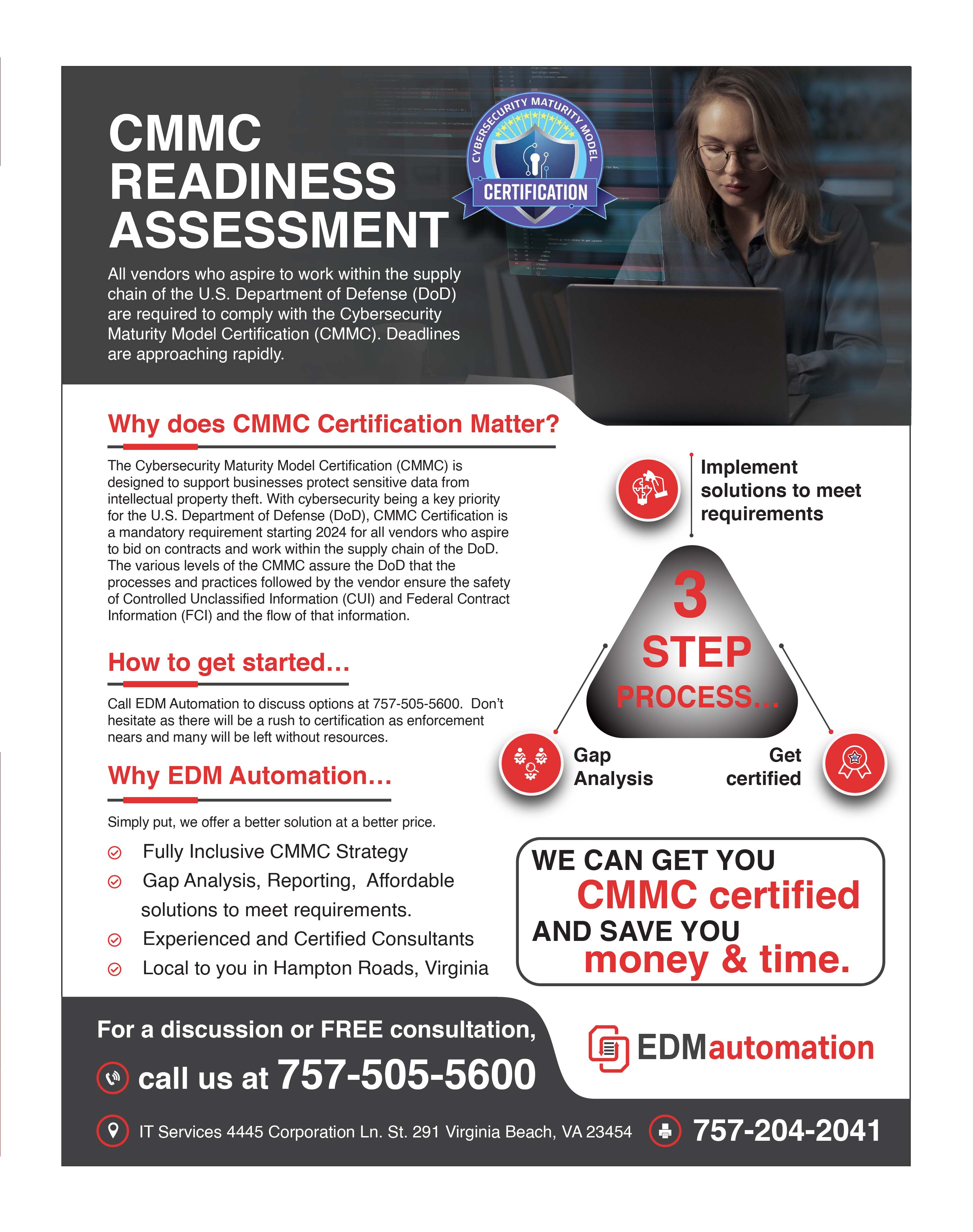 Flyer Design by Fine Graphics House for EDM Automation | Design #33894237