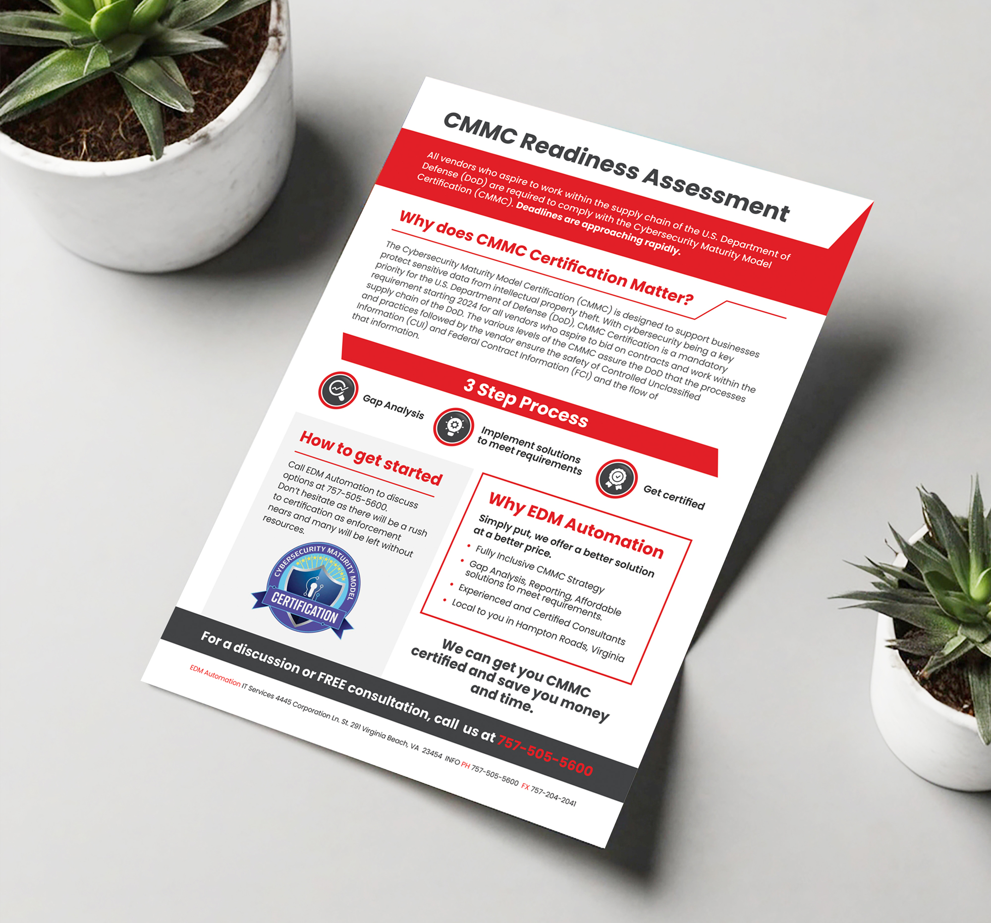 Flyer Design by Dzhafir for EDM Automation | Design #33893281