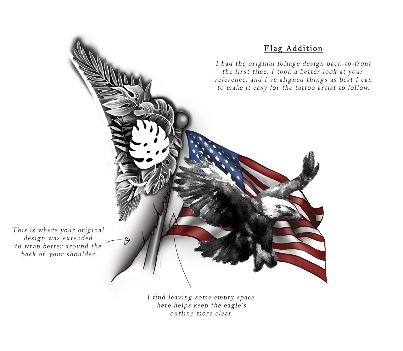 Diseño de Tatuaje por JoshuaKahle para este proyecto | Diseño #33949104