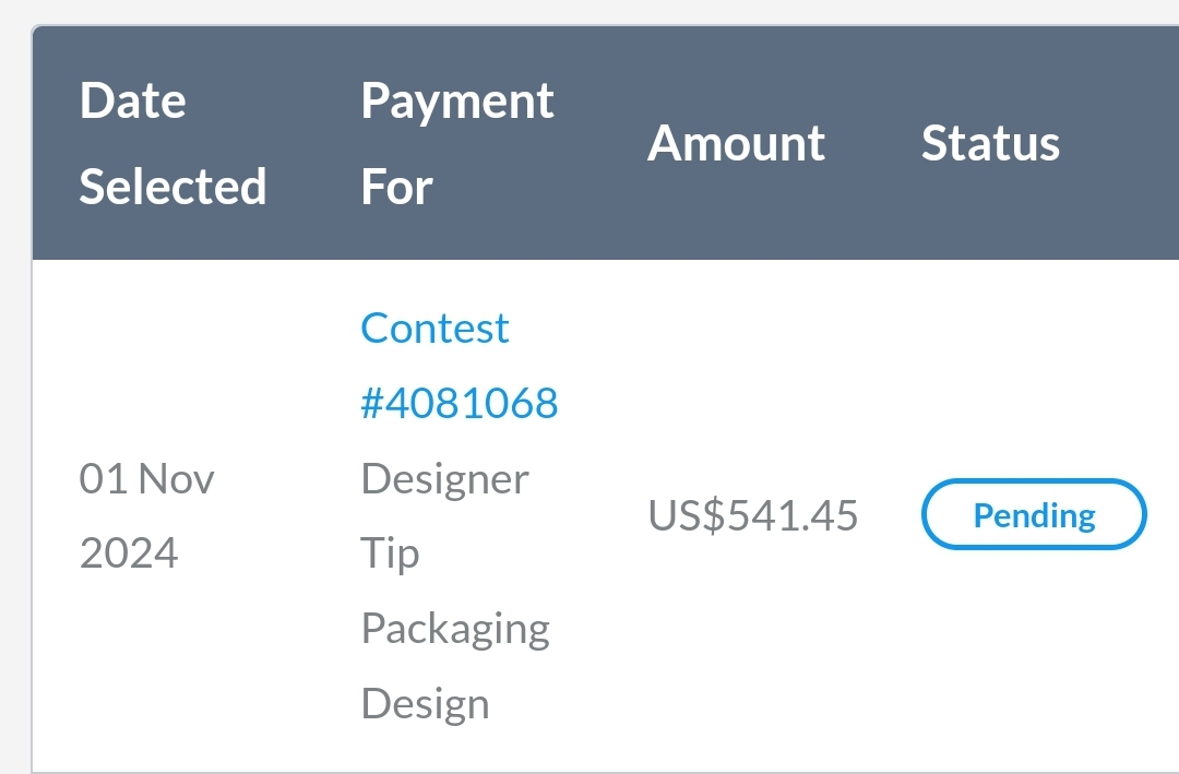 Packaging Design by Ibrahim Akash for this project | Design #34053438