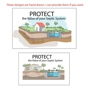 Brochure Design by bethmage janaka