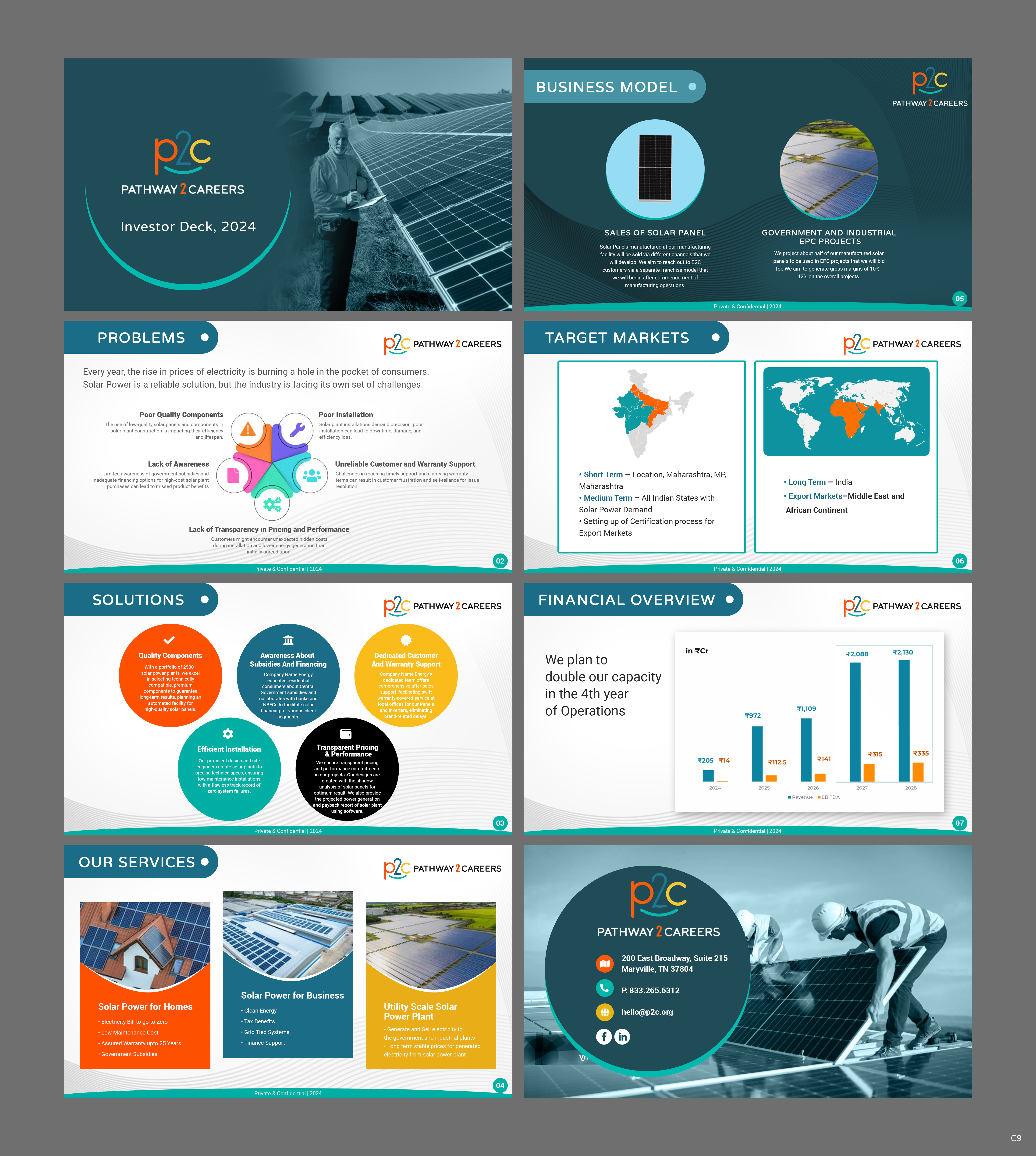 Diseño de PowerPoint por pb para NS4ED | Diseño #33903973