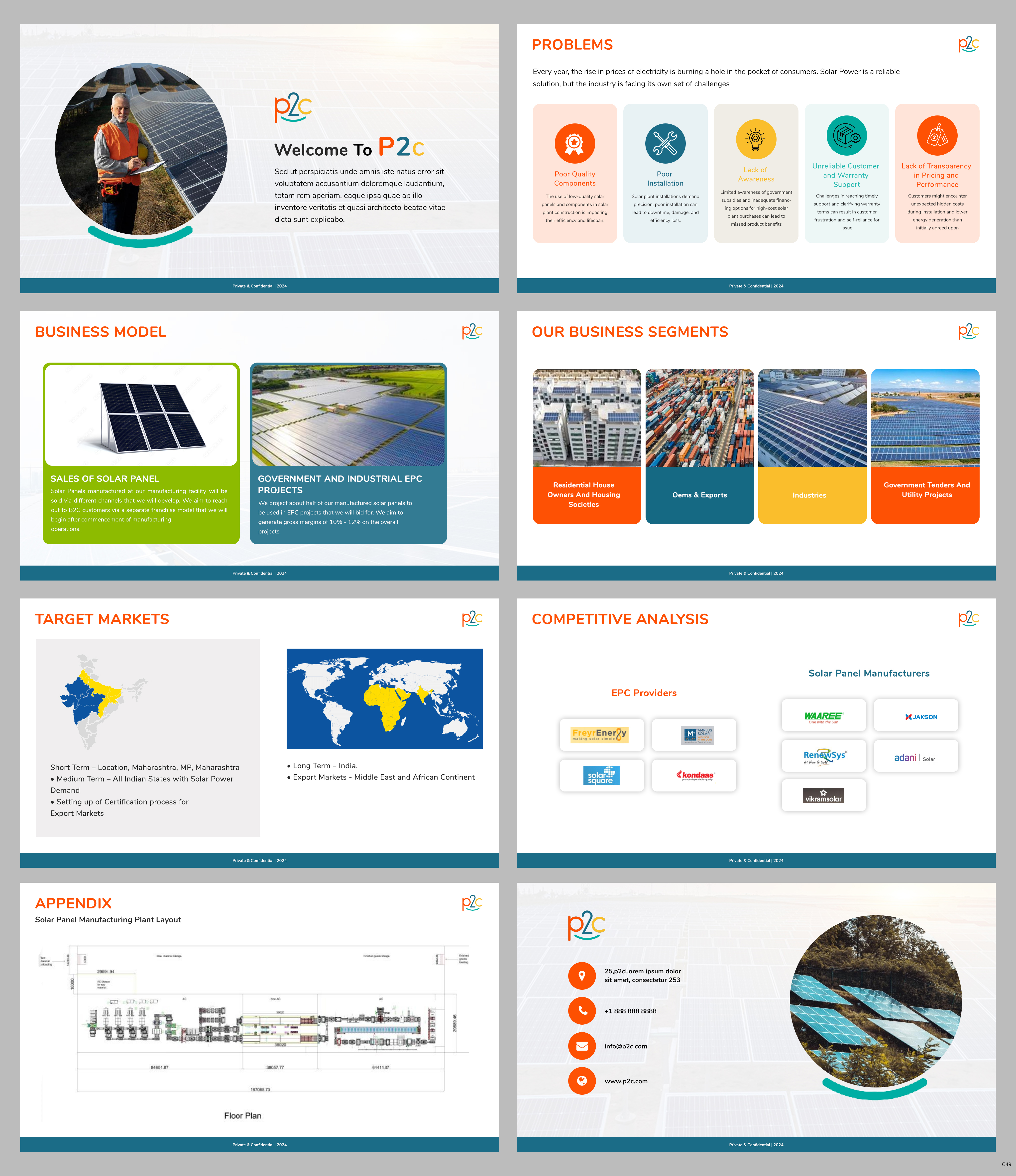 Design de PowerPoint par pb pour NS4ED | Design #33903974