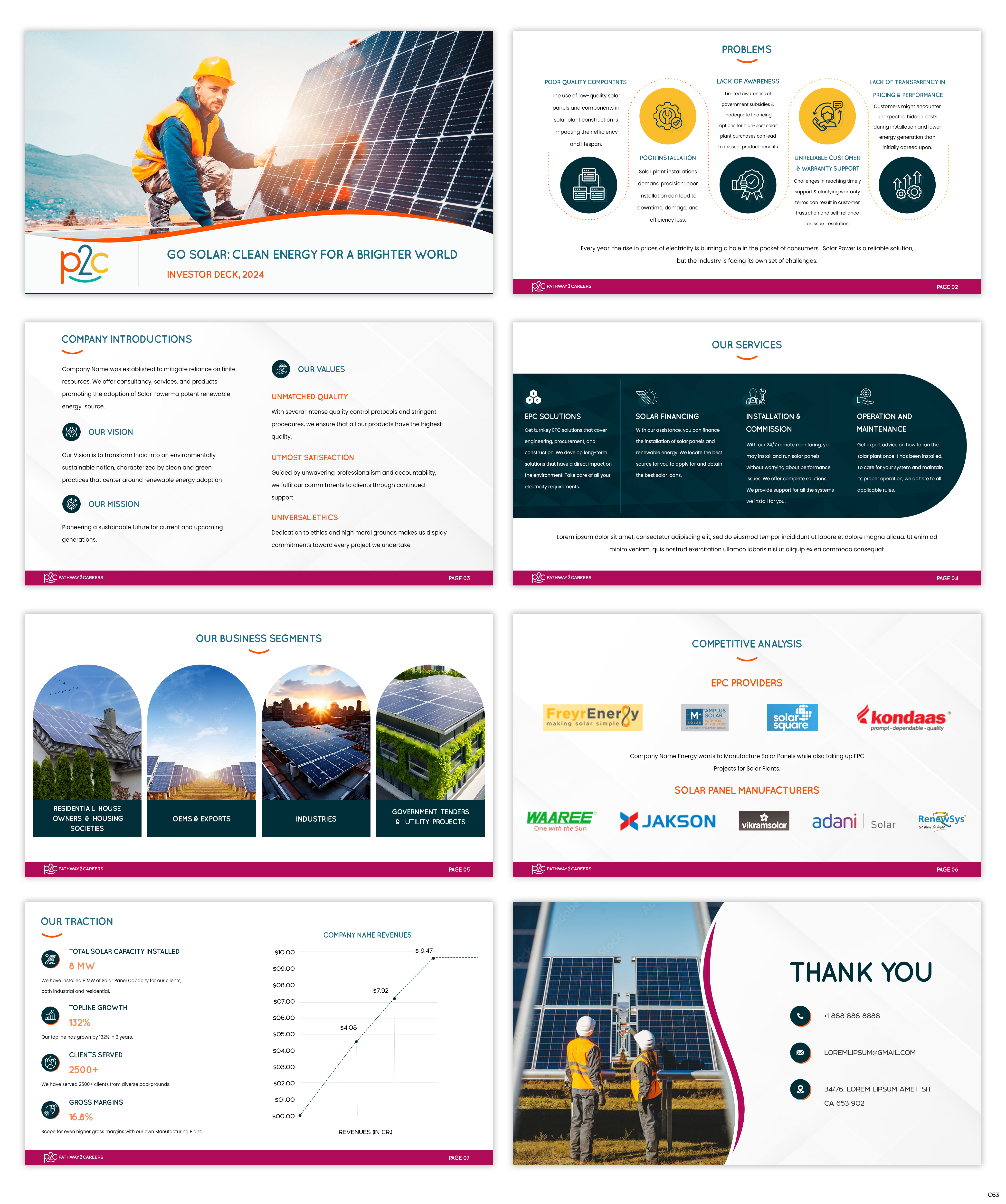 PowerPoint Design by pb for NS4ED | Design #33903981