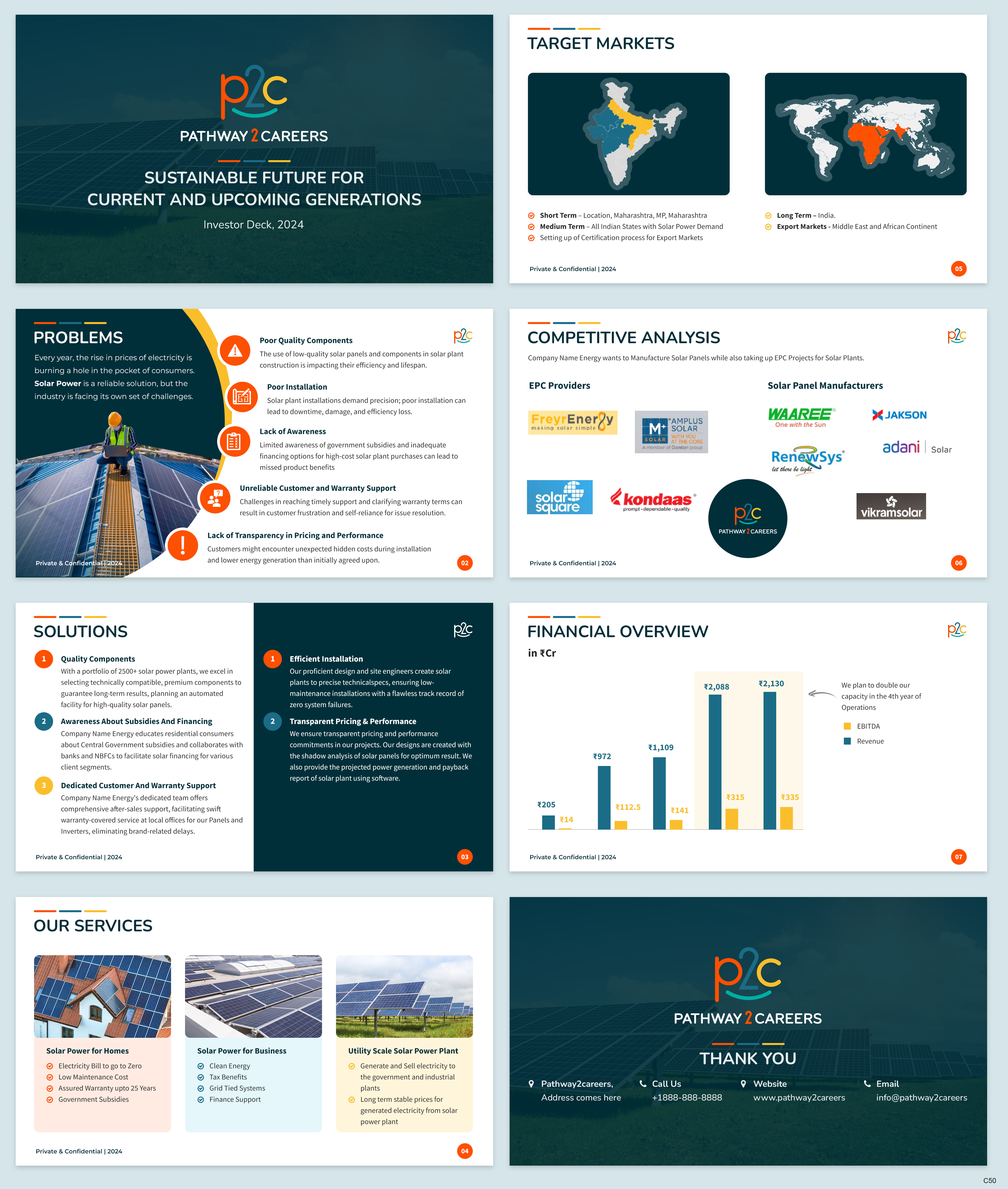 Diseño de PowerPoint por pb para NS4ED | Diseño #33903982