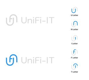 Logo Design by Nittayawan Sangduangya for this project | Design: #33943896