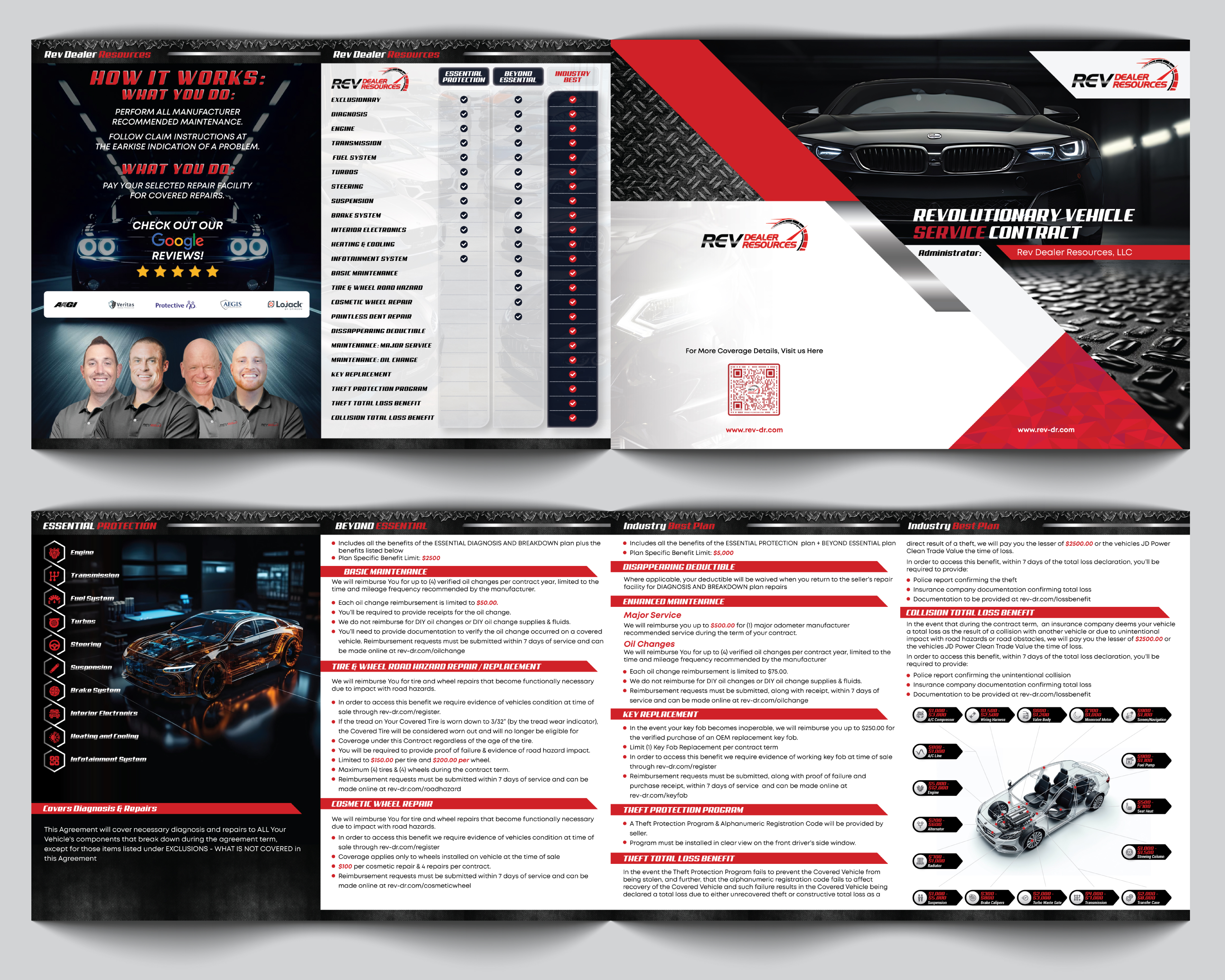 Diseño de Flyer por Impressive Solutions para este proyecto | Diseño #33964902