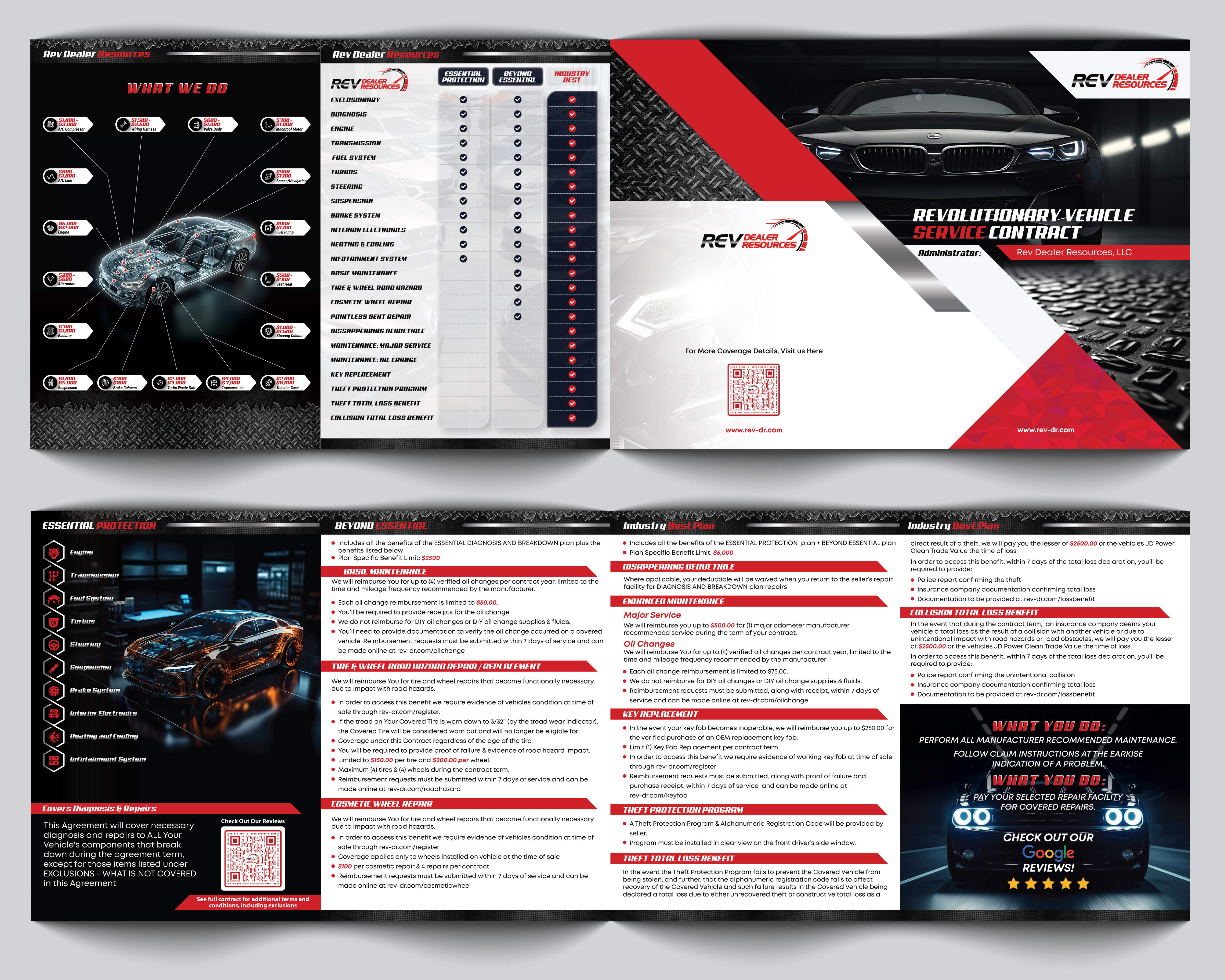 Diseño de Flyer por Impressive Solutions para este proyecto | Diseño #34009168