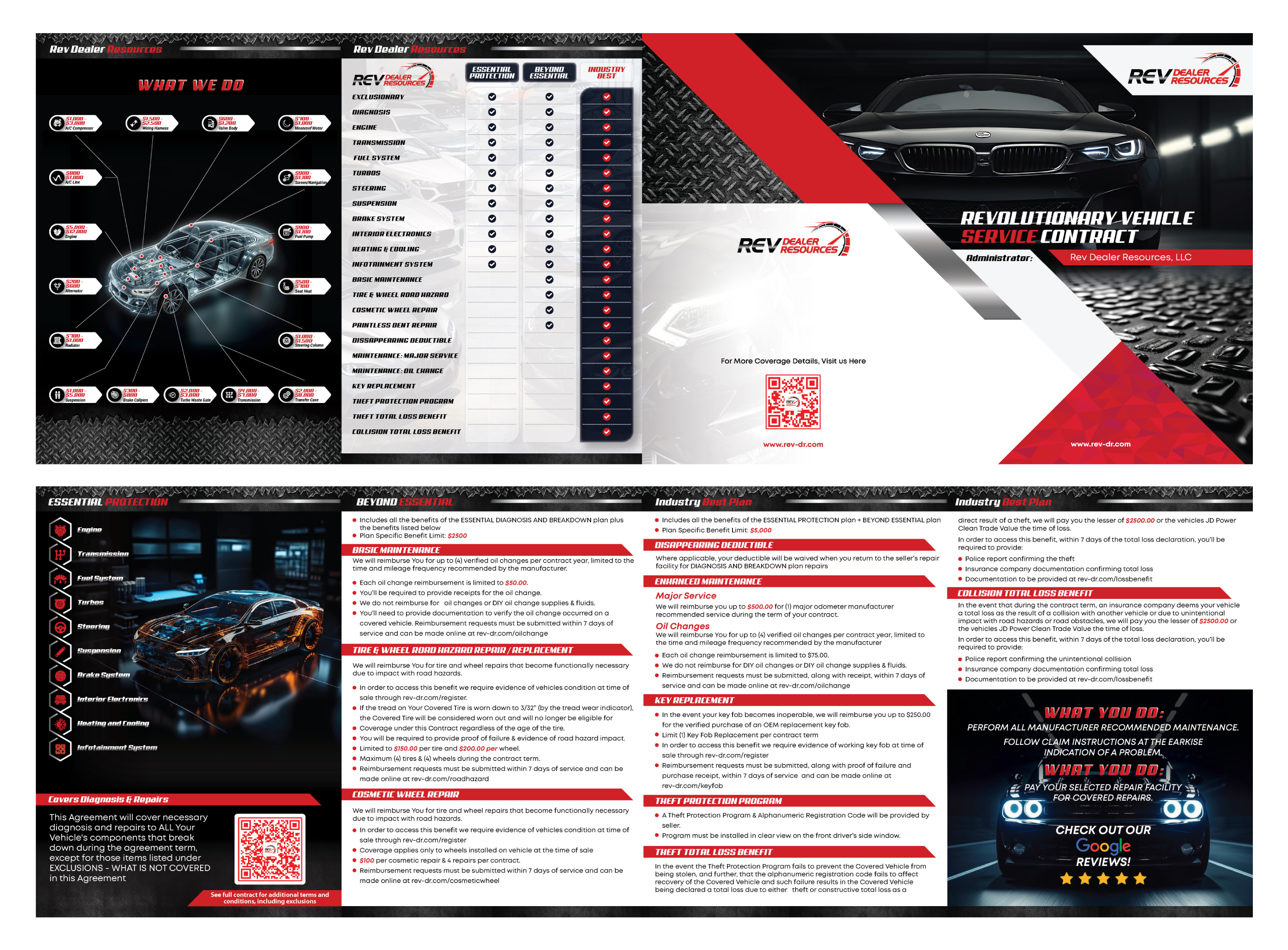Diseño de Flyer por Impressive Solutions para este proyecto | Diseño #34042035