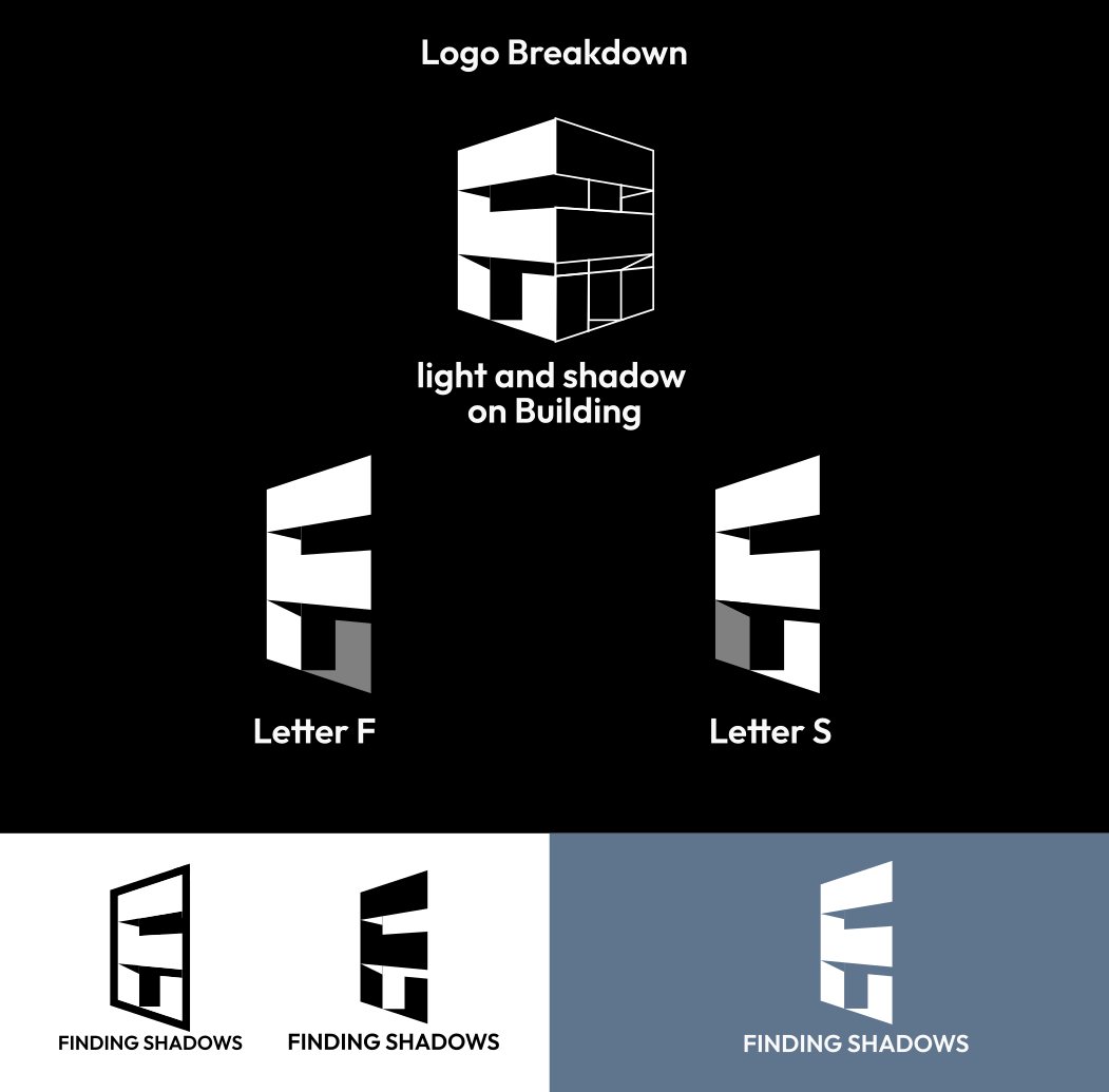 Logo-Design von arBadsha für dieses Projekt | Design #33974820