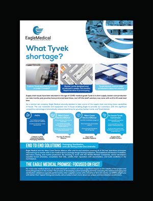 Print Design by 3Guys for this project | Design: #33957022