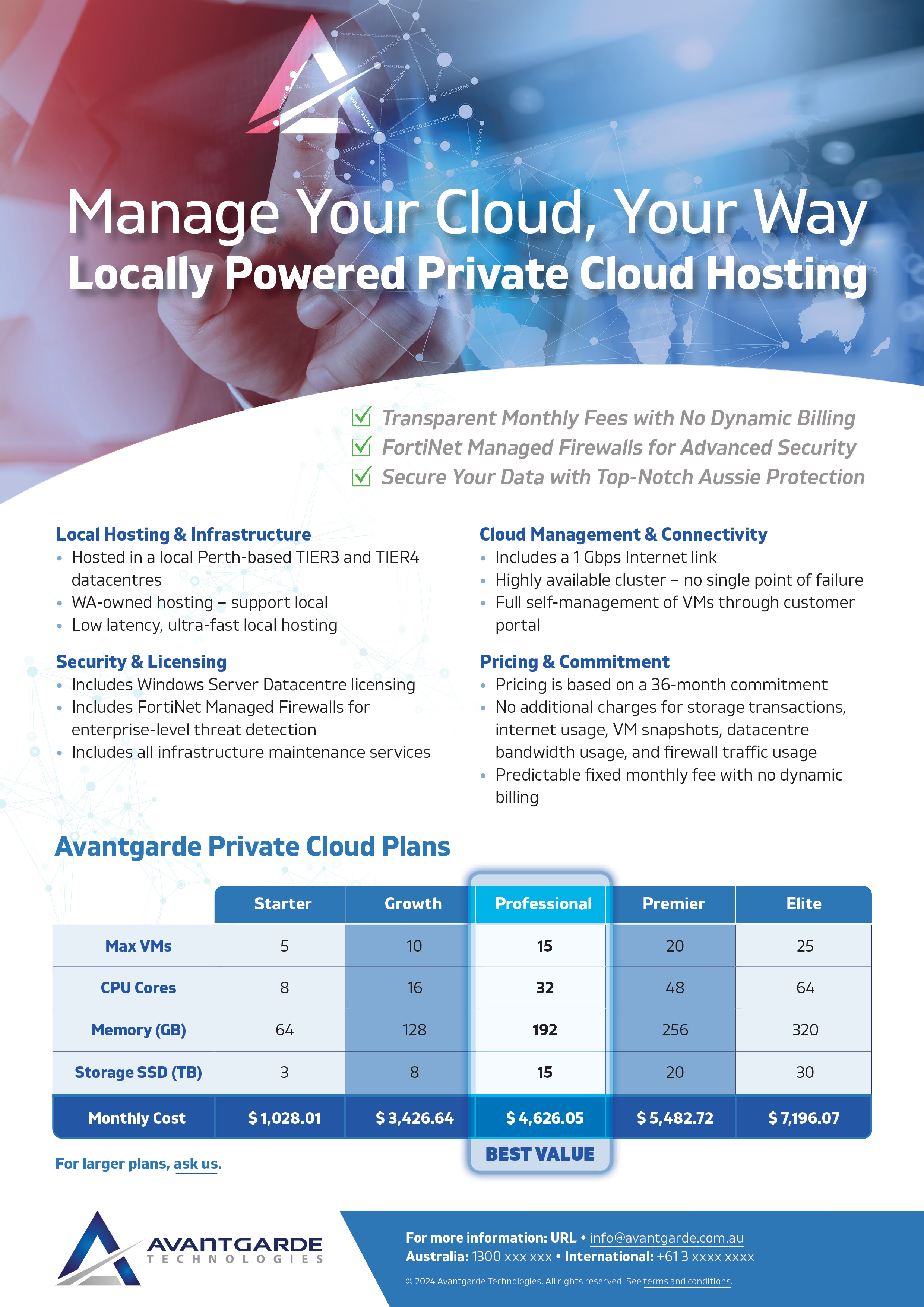 Flyer-Design von Radiant Design Foundry für dieses Projekt | Design #33977522