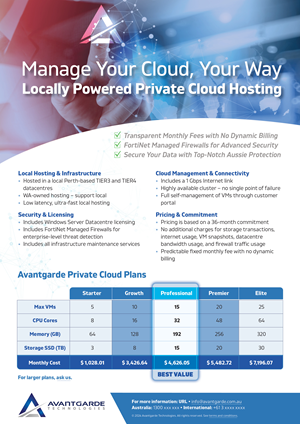 Flyer-Design von Radiant Design Foundry für dieses Projekt | Design: #33977522