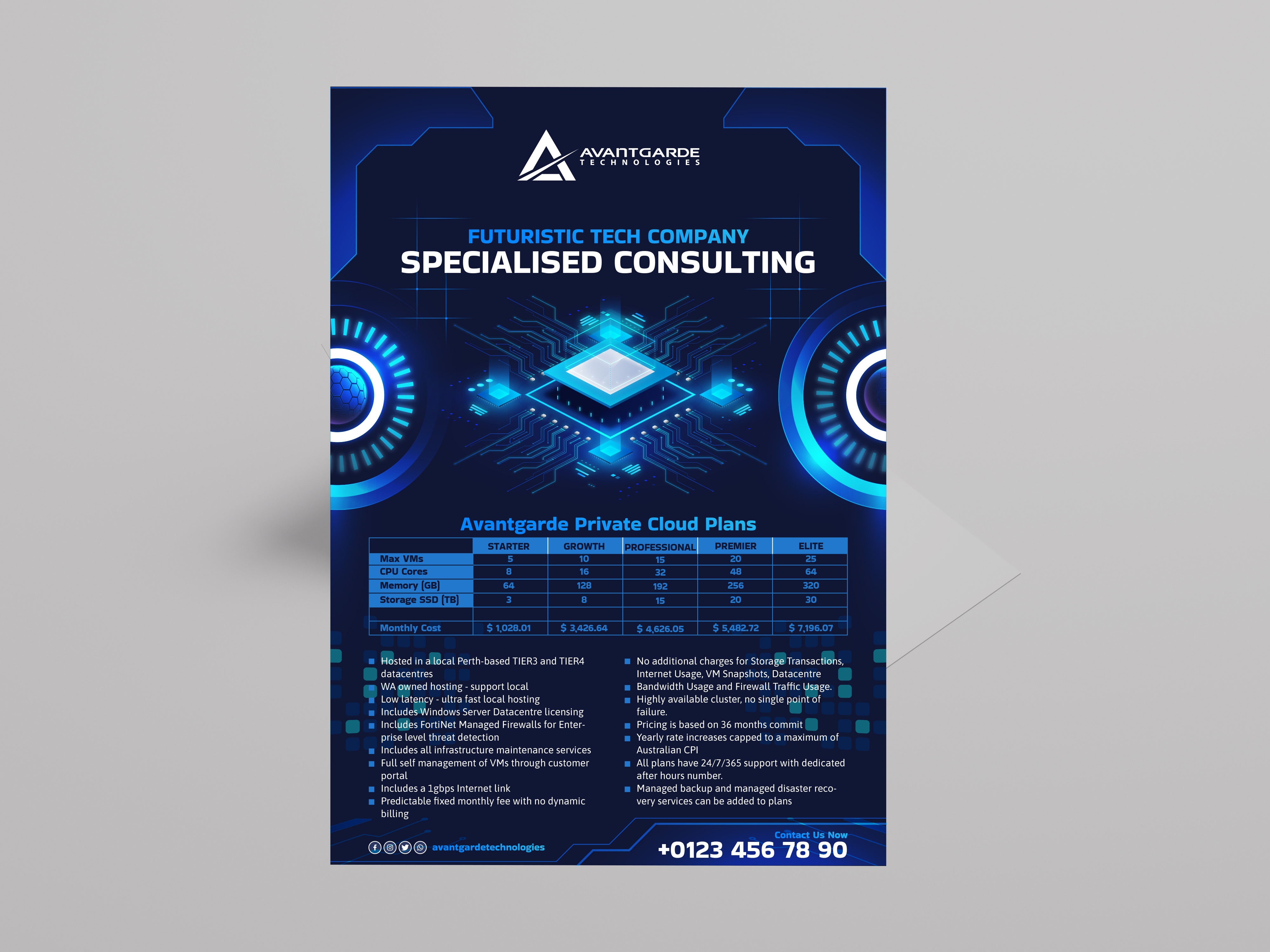 Flyer-Design von Bo3nk für dieses Projekt | Design #33955130