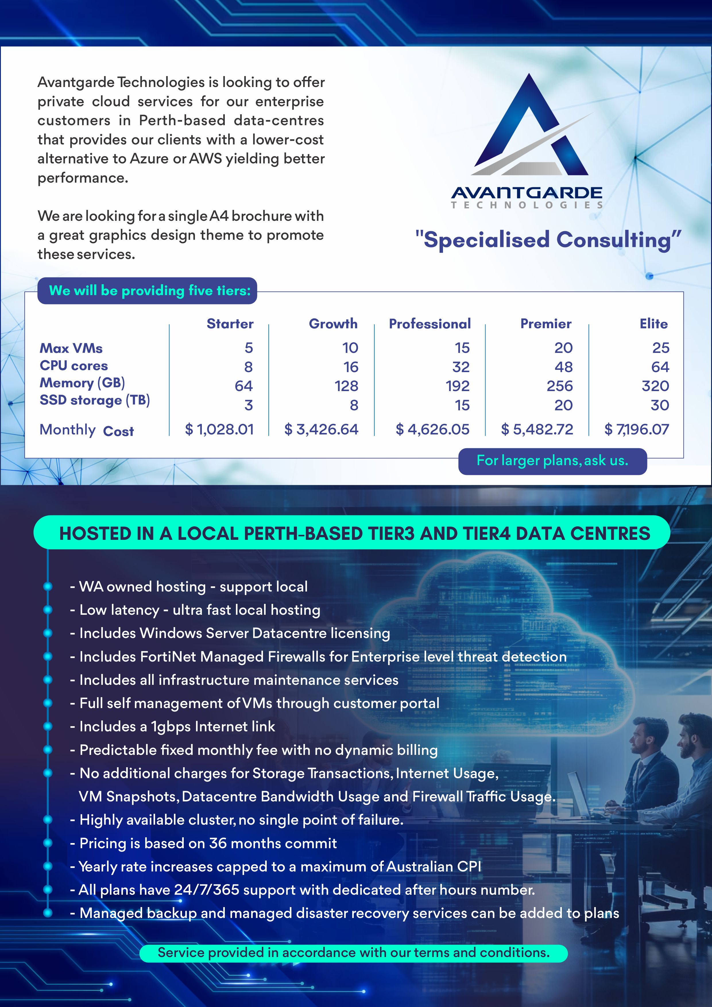 Flyer-Design von designgreen für dieses Projekt | Design #33965350