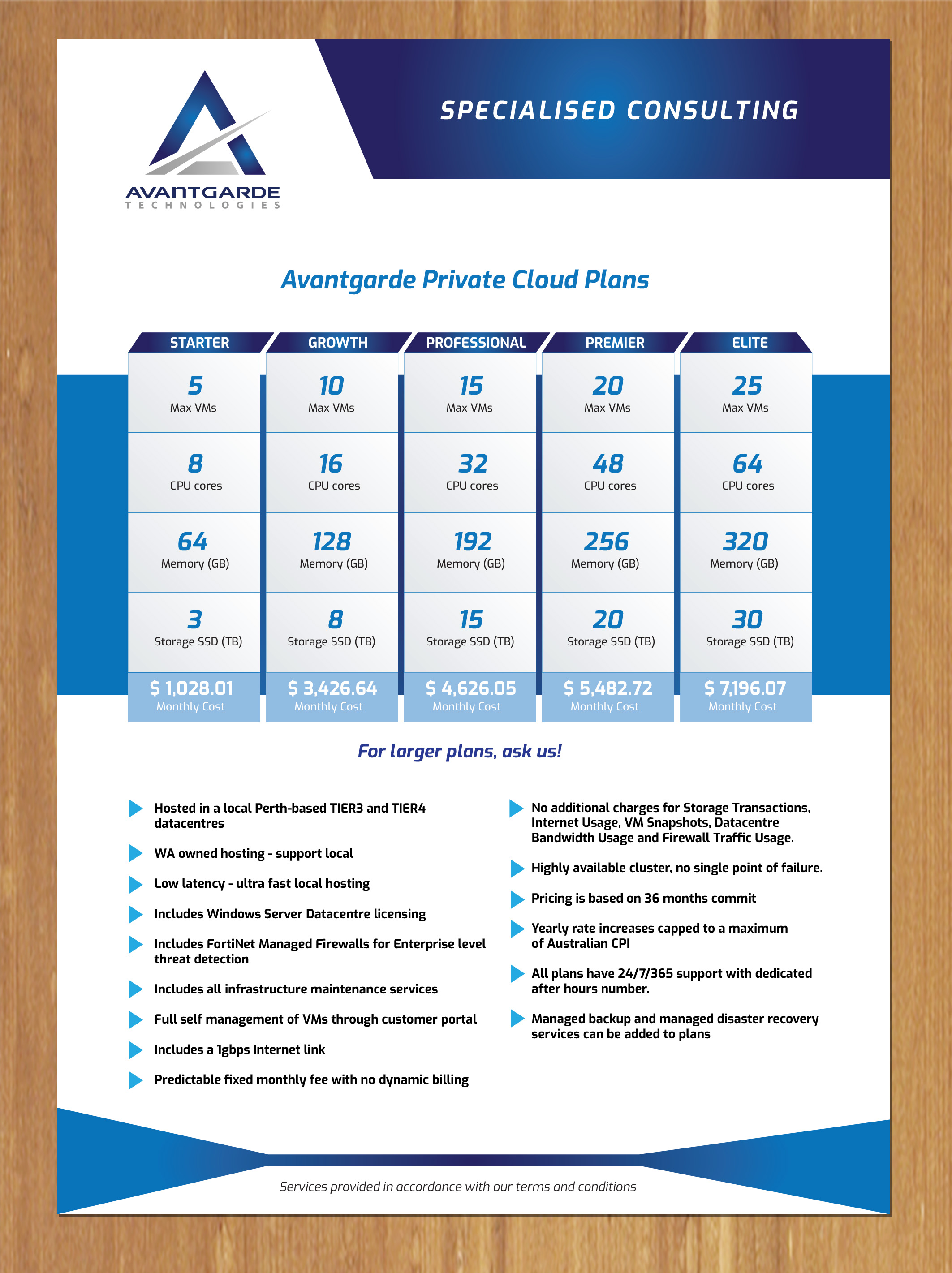 Flyer Design by MNM for this project | Design #33948878