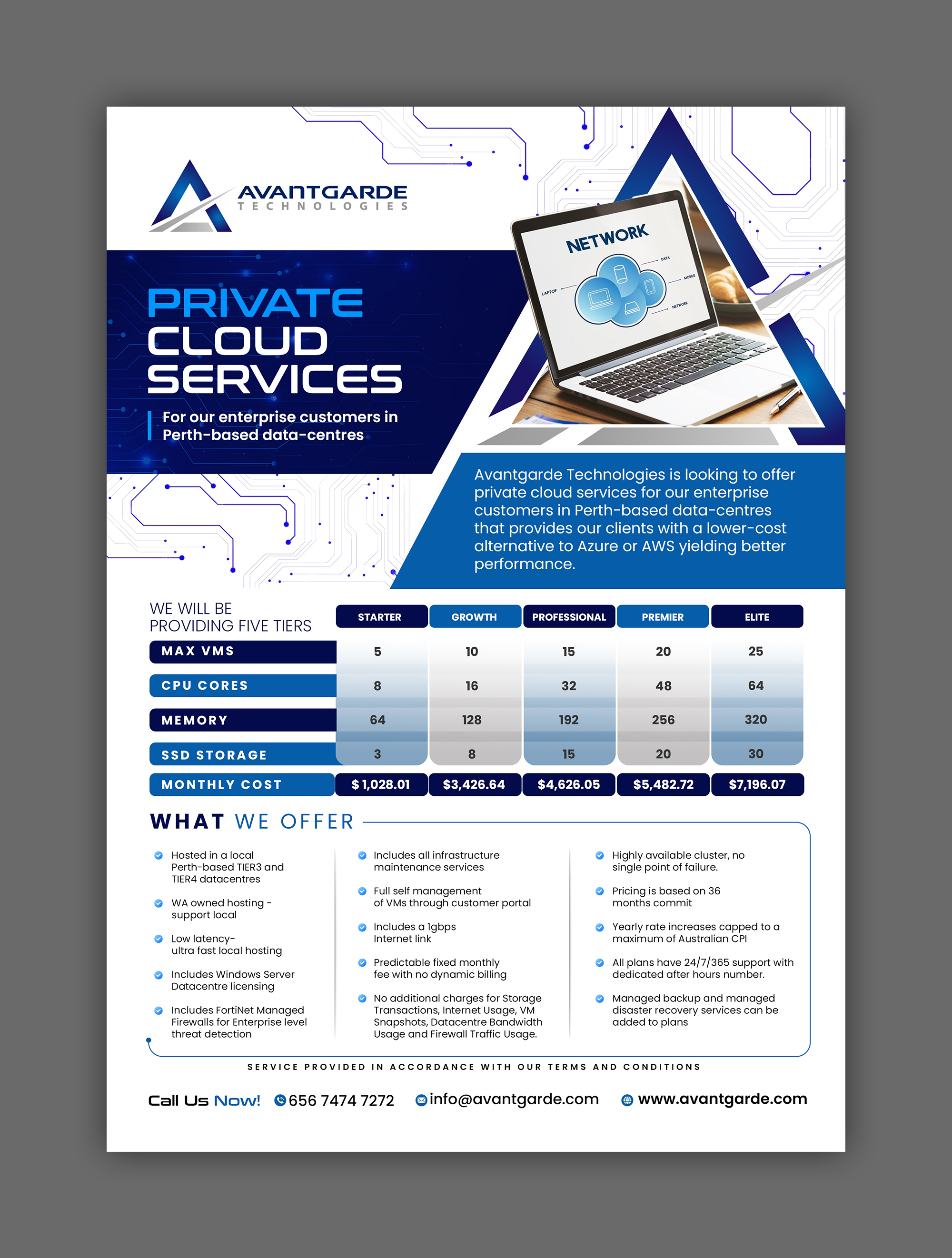 Flyer-Design von debdesign für dieses Projekt | Design #33953044