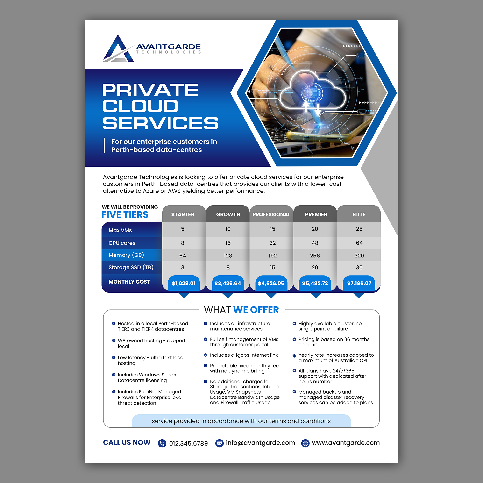 Flyer-Design von debdesign für dieses Projekt | Design #33953864