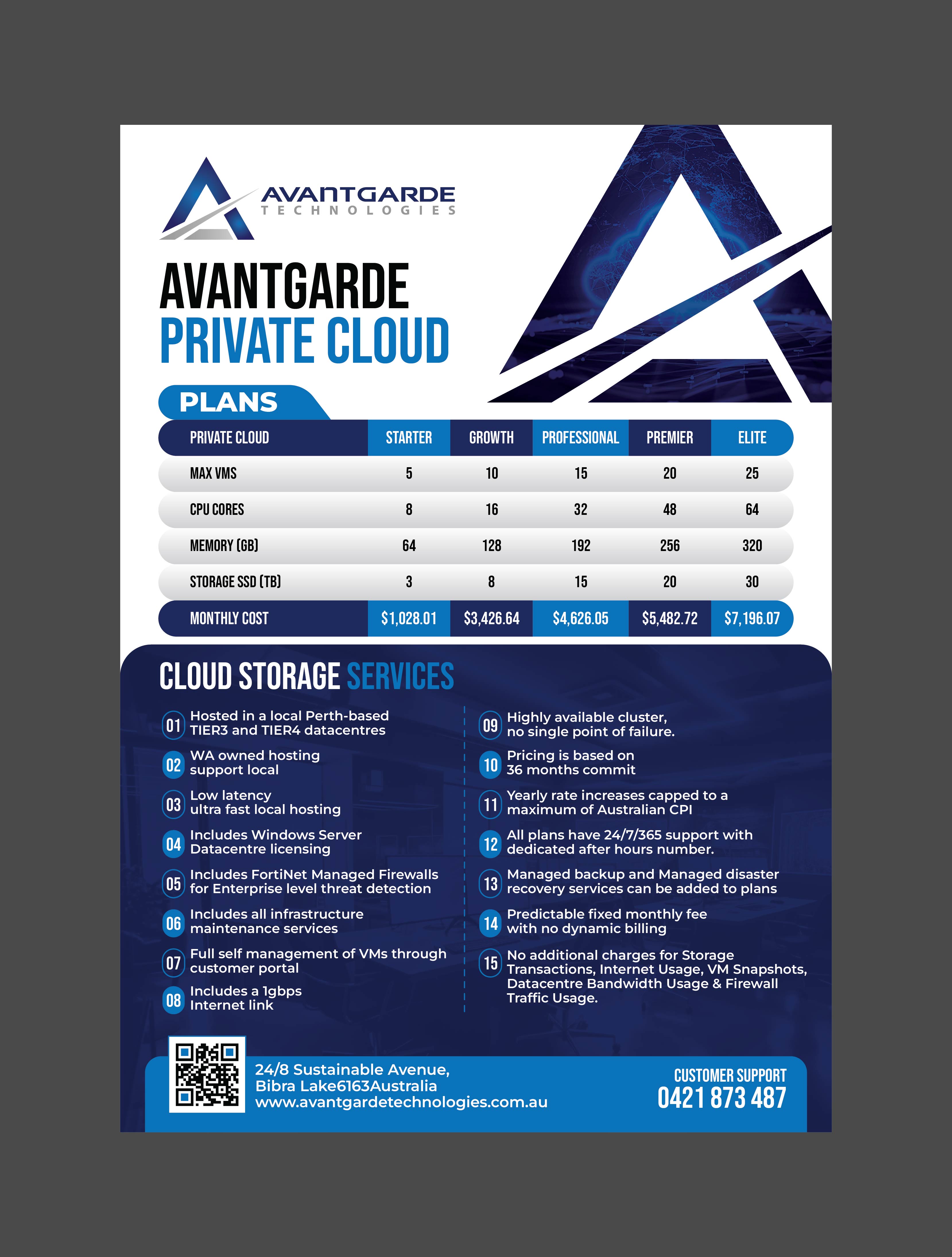 Flyer-Design von 3Guys für dieses Projekt | Design #33947251