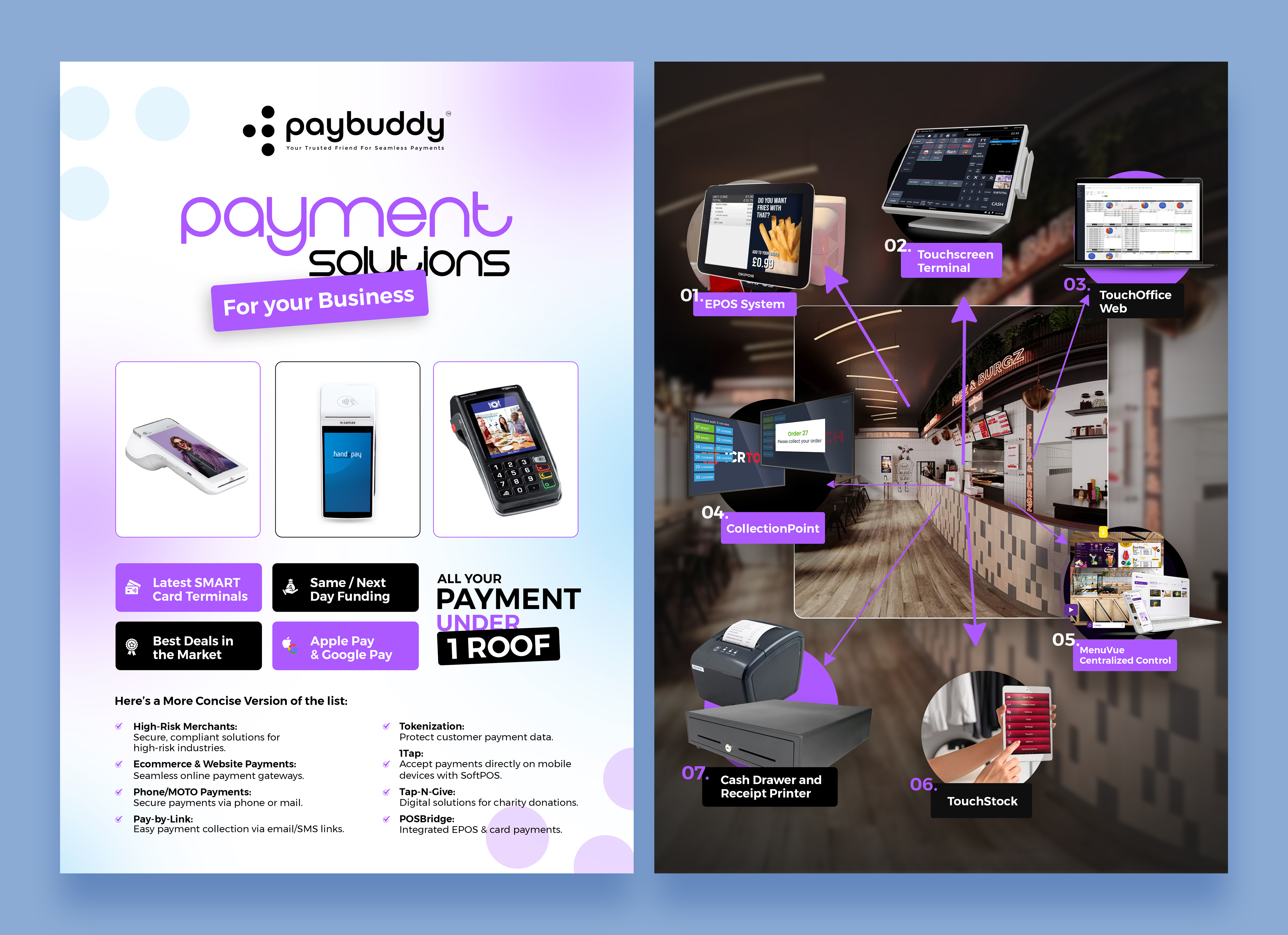 Design de Brochure par Graphic Guy pour Cutsolutions ltd | Design #33954688