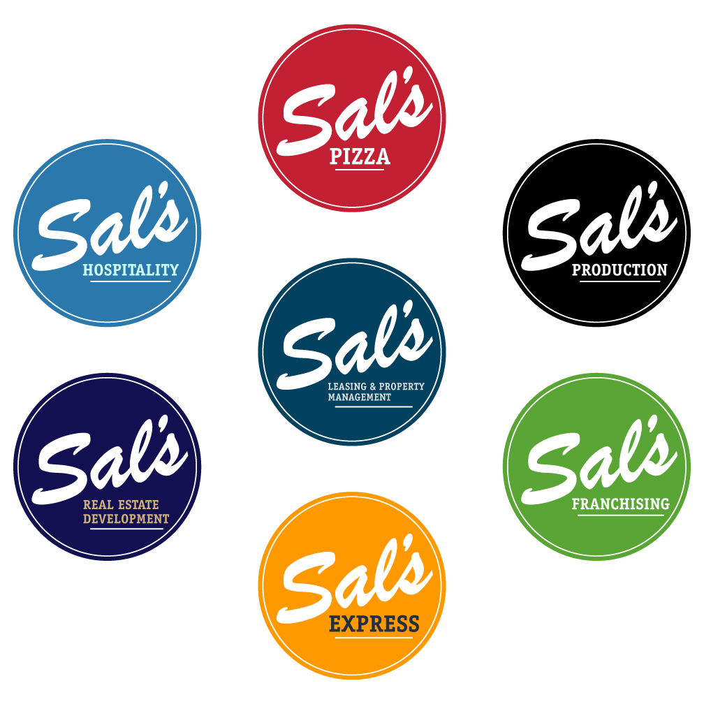 Logo Design by Franabanana for this project | Design #33949168