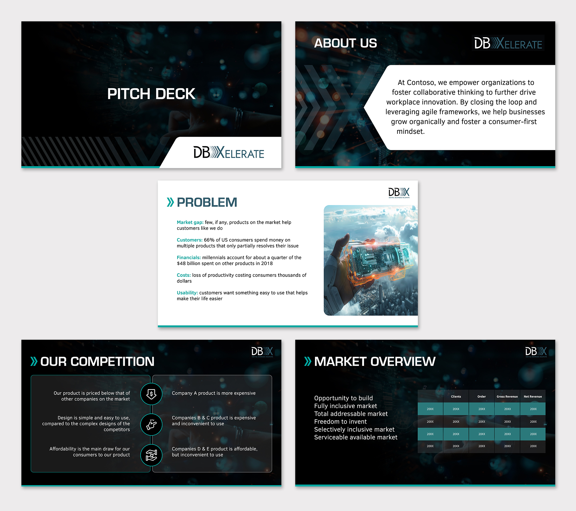 PowerPoint Design by rendydjox for this project | Design #33995609