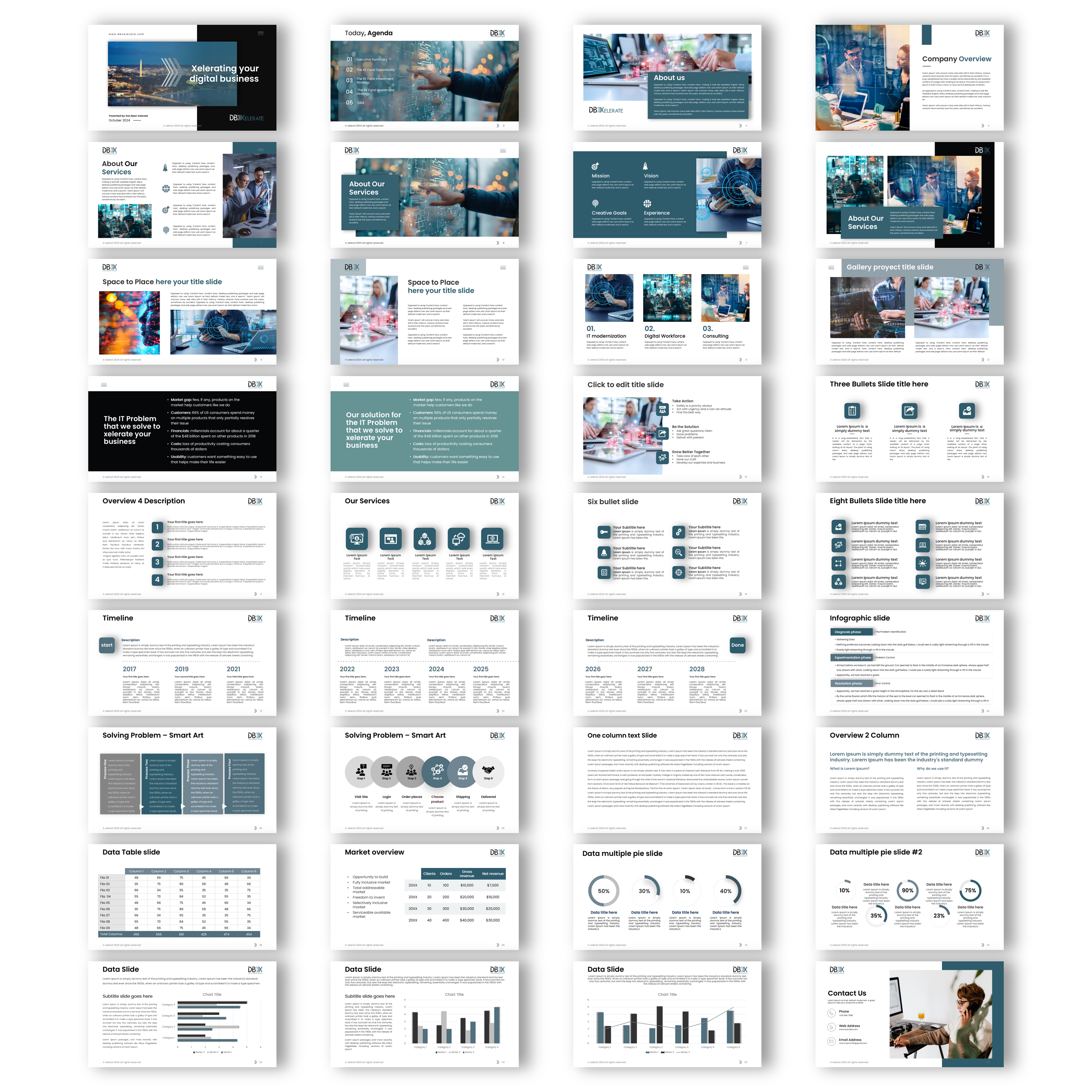 PowerPoint Design by joseborgesbarboza 2 for this project | Design #33976473