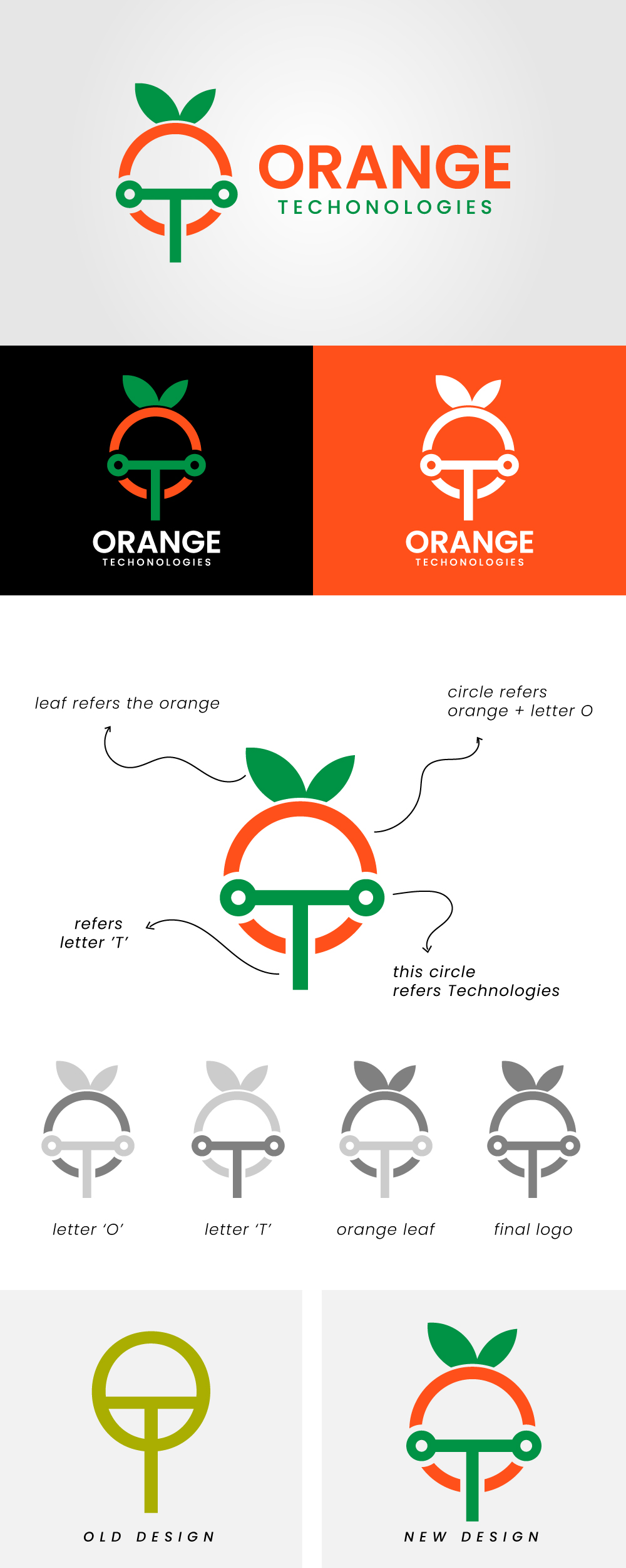 Logo Design by AHNAF_S for this project | Design #33958843