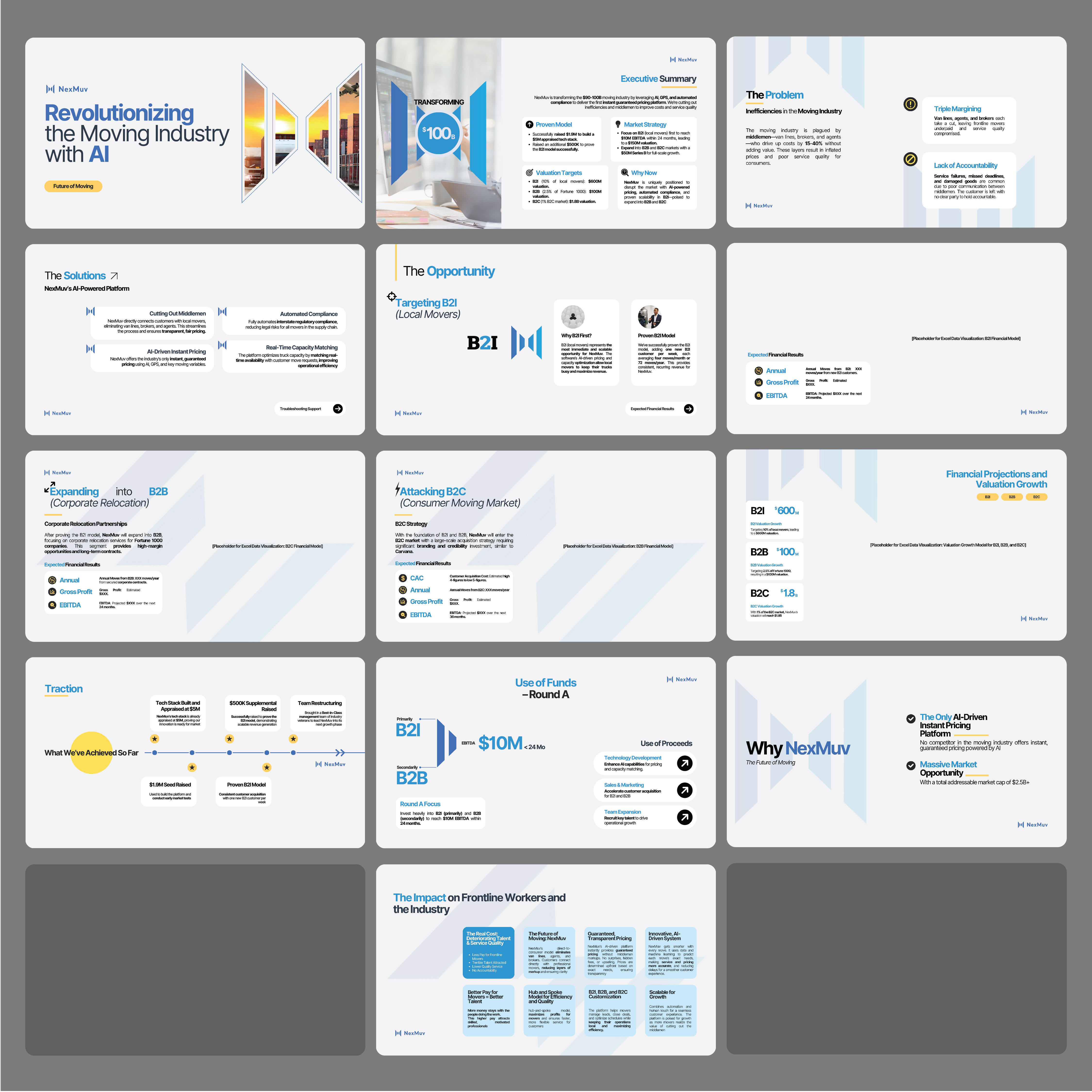PowerPoint Design by Liburate for Customized Logistics Group | Design #33973171